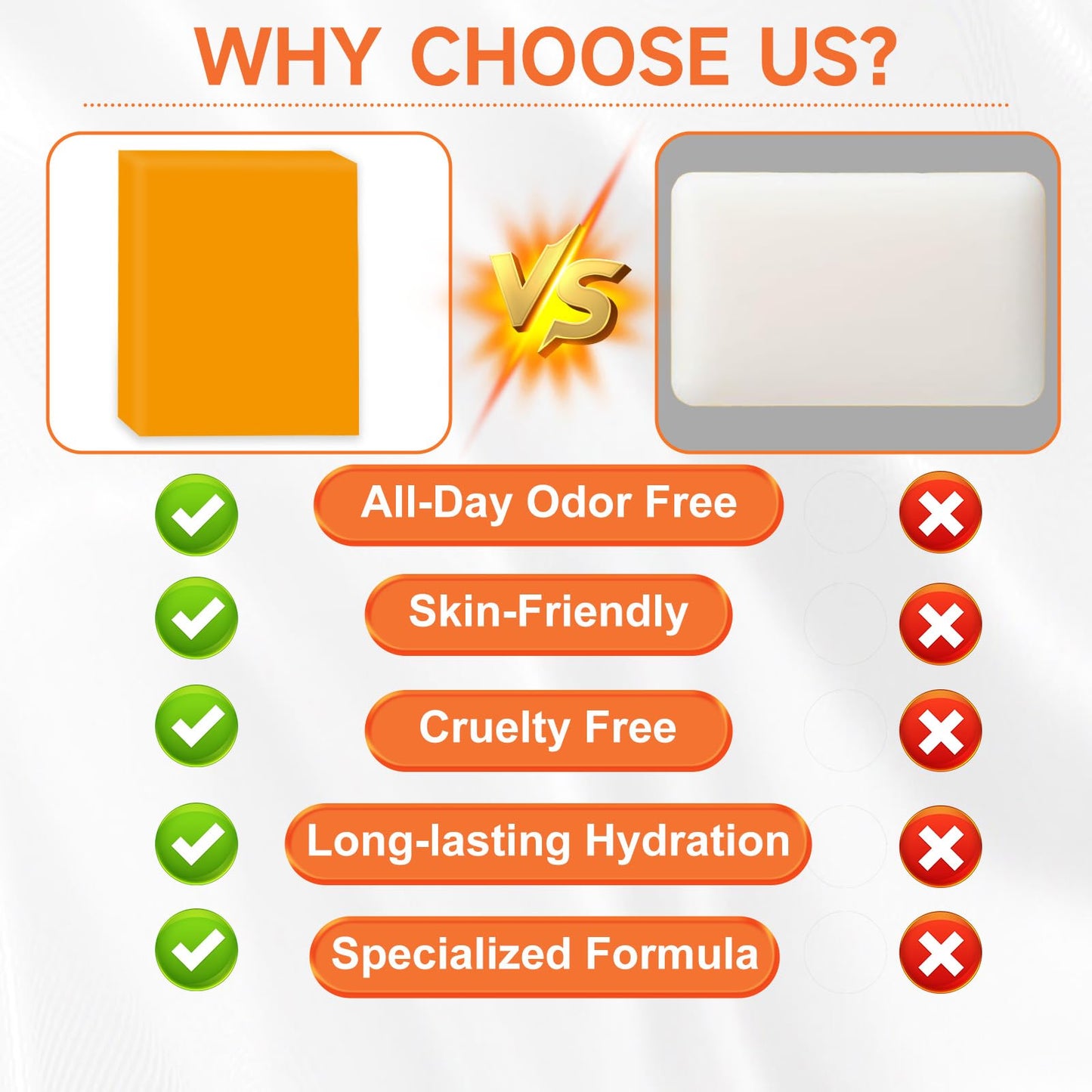 Yoniagood 3-Pack Persimmon Soap Bars โ Natural Deodorant Body Soap for Odor Control, Removes Strong Smell, Organic for Men & Women