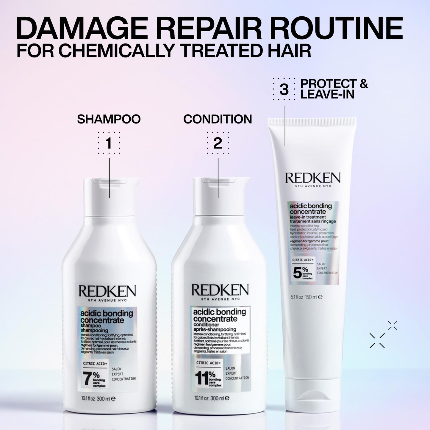 Redken Acidic Bonding Concentrate Leave-In Conditioner – Strengthens, Repairs & Protects Weak/Damaged Hair, Smooths & Heat Defense