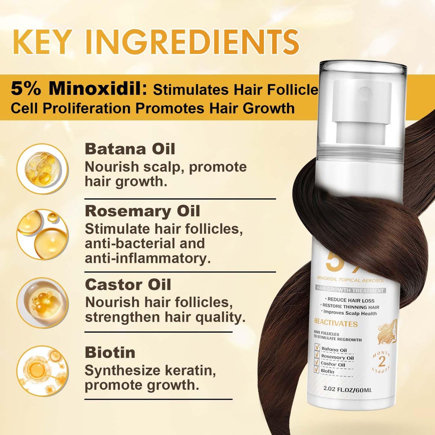 Minoxidil Hair Growth Serum for Men & Women | Biotin, Batana & Rosemary | Extra Strength Hair Regrowth & Hair Loss Treatment, Thicker Fuller Hair