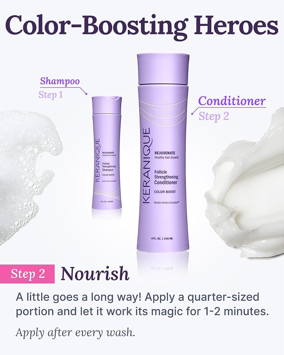 Keranique Color Boost Scalp Revitalizing Keratin Conditioner | For Color-Treated Hair | Strengthens with Keratin Amino Complex | Sulfate & Paraben Free