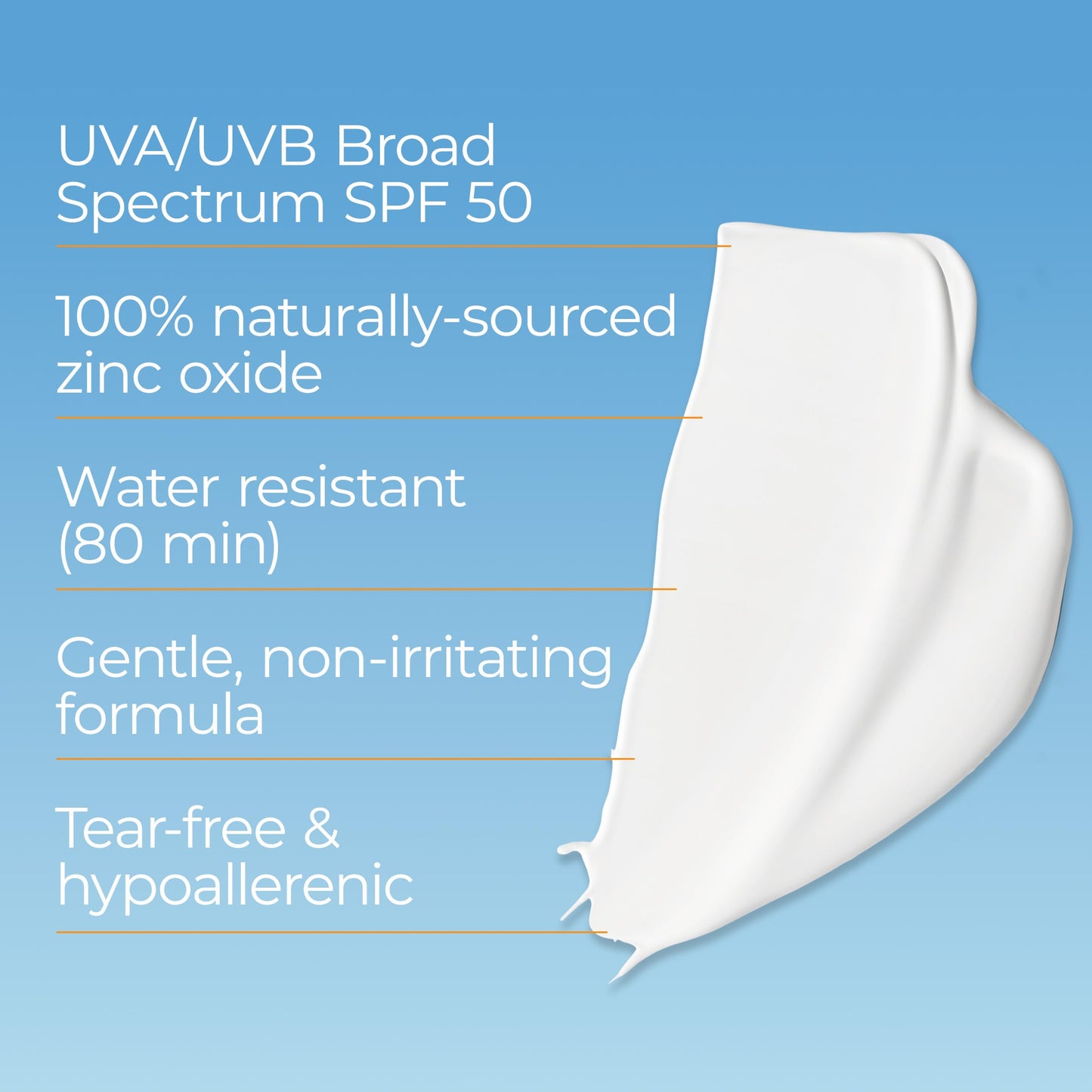 Eucerin Baby Sunscreen SPF 50 Mineral Lotion – Hypoallergenic, Tear-Free, Fragrance-Free, Zinc Oxide Protection, 4 Fl Oz