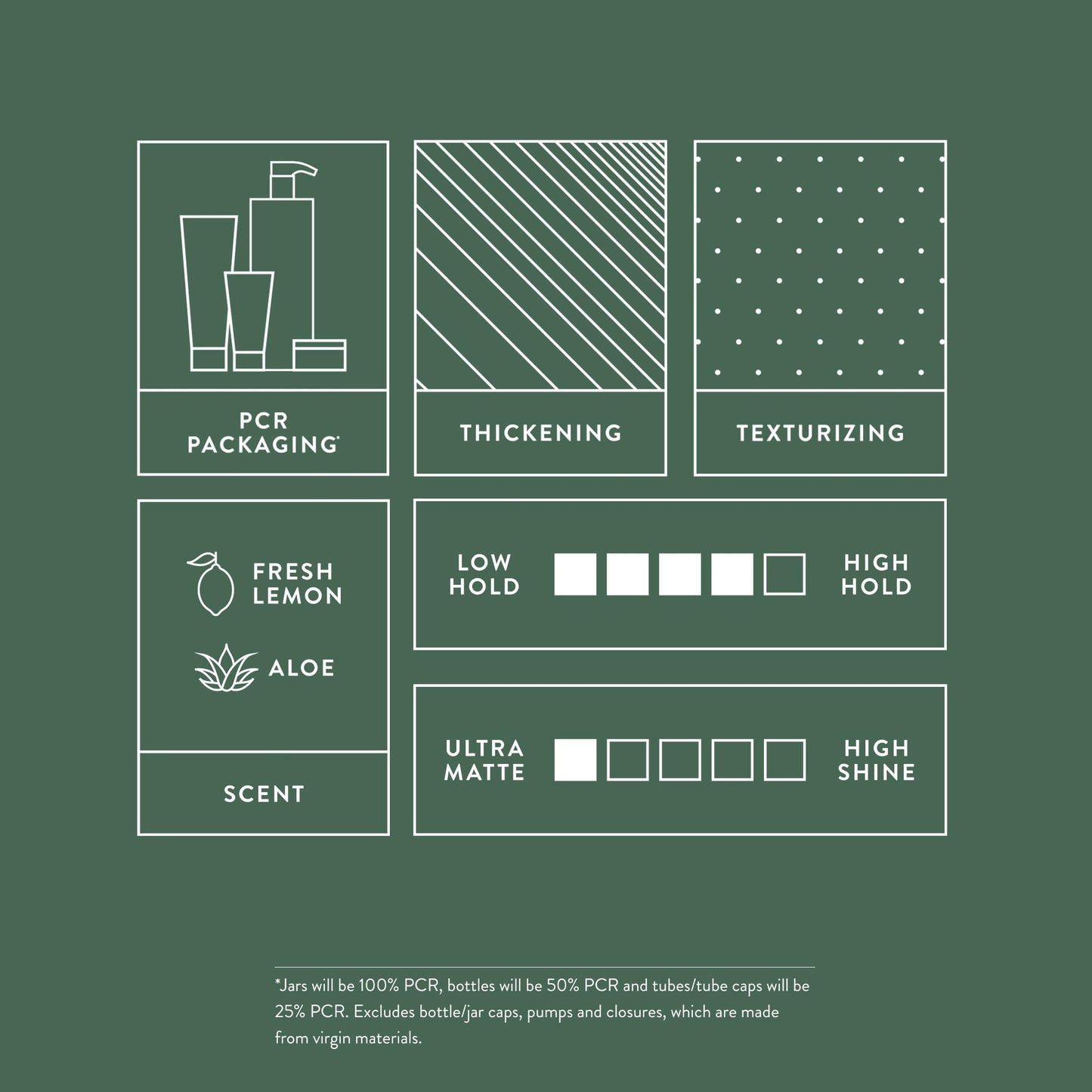 MITCH by Paul Mitchell Matterial Finishing Clay for Men, High Hold, Ultra-Matte Finish, For All Hair Types, 3 oz.