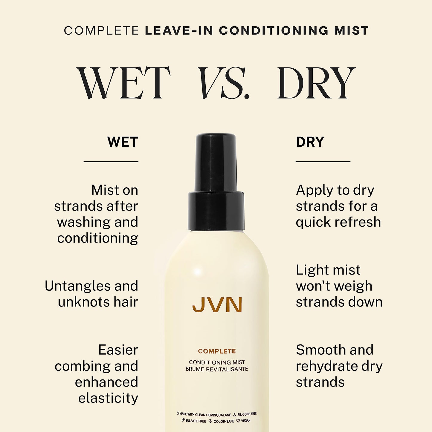 JVN Complete Leave-In Conditioning Mist, 5 Fl Oz, Frizz Fighting Moisture Multiplier, Detangler, UV and Heat Protection Spray, Hair Care for Women and Men, Silicone Free