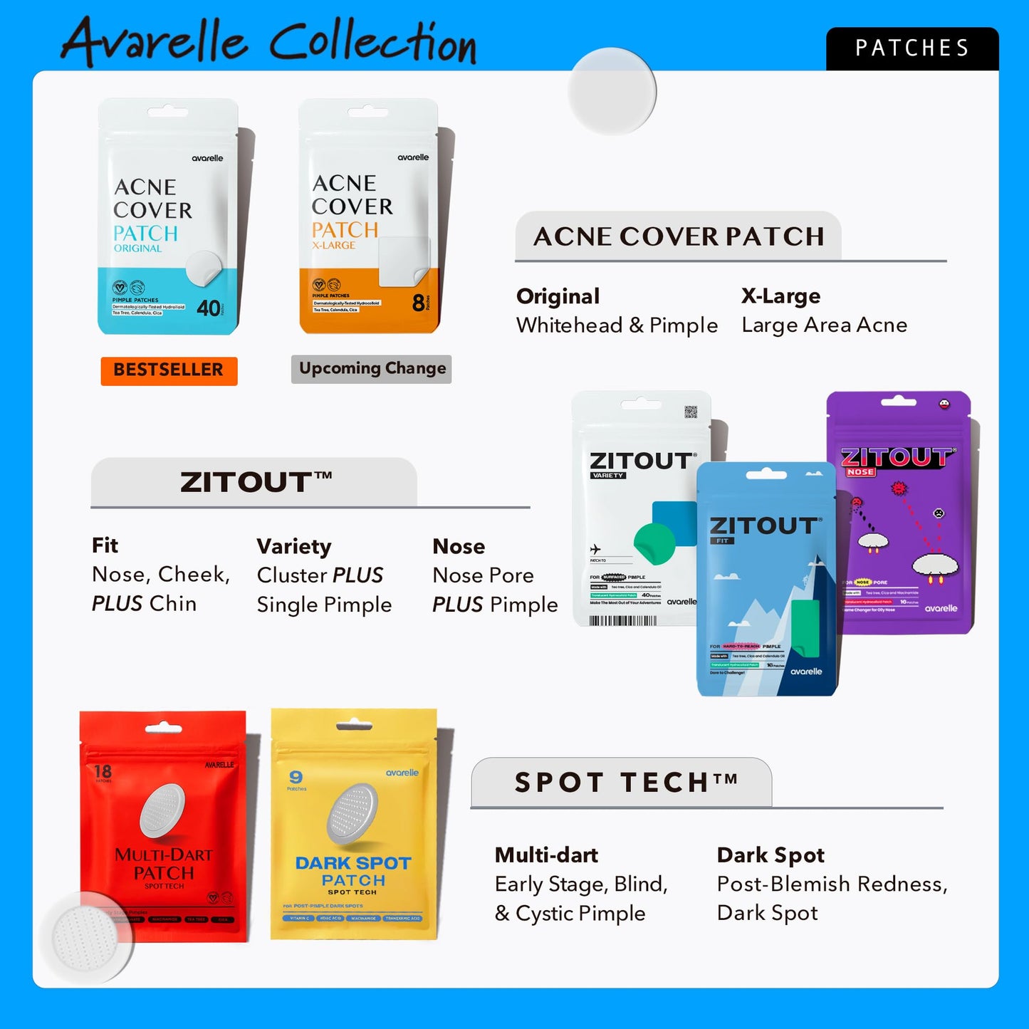 AVARELLE Acne Cover Patches with Tea Tree Oil – Korean Hydrocolloid Zit Patches for Face, Vegan & Cruelty-Free, HSA Eligible