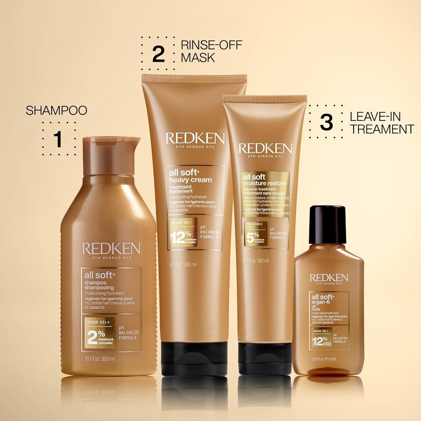 Redken All Soft Heavy Cream Super Treatment For Dry Hair - Deep Conditioning Treatment For Soft and Smooth Hair