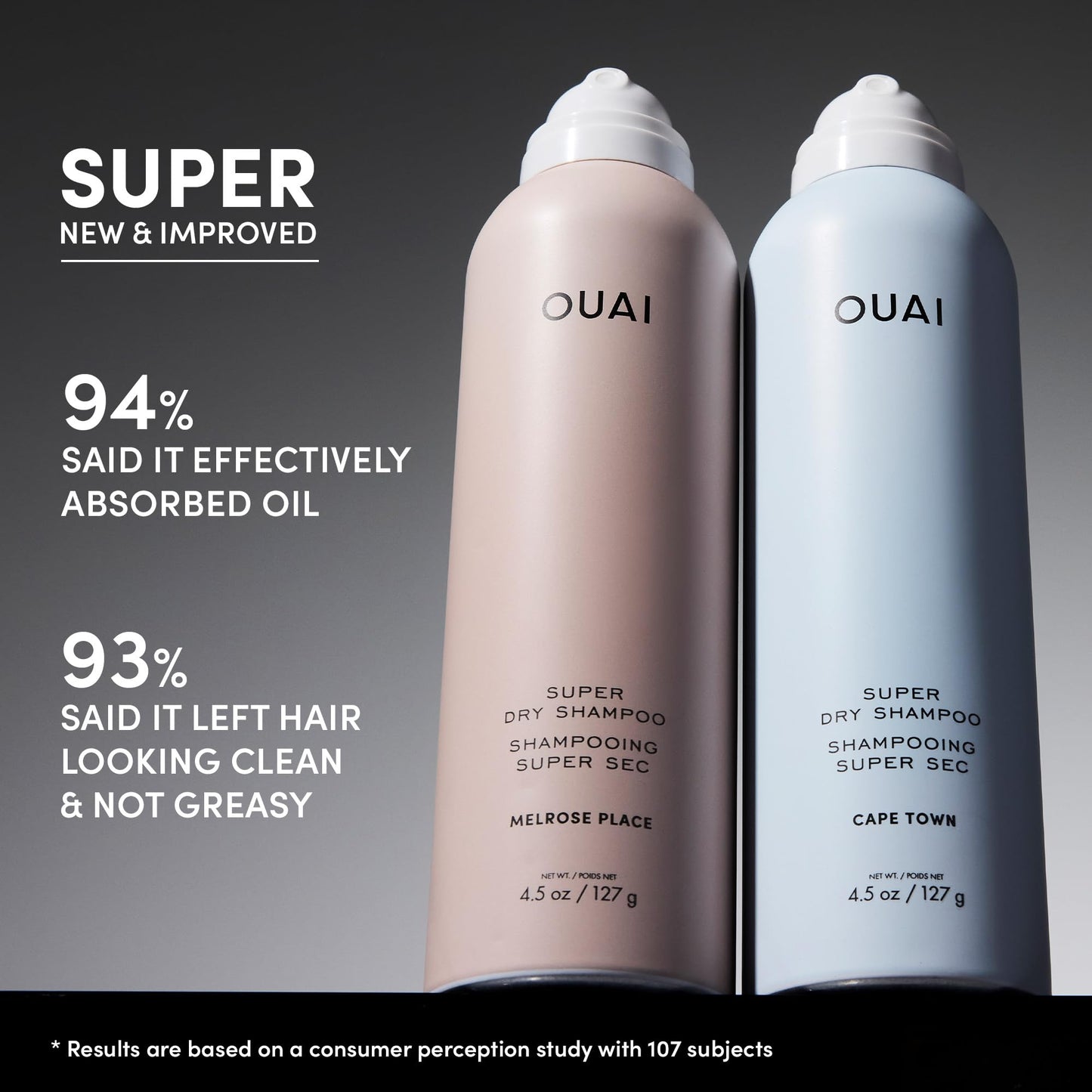 OUAI Super Dry Shampoo Travel Size 2 oz – Volumizing Formula Absorbs Oil, Dirt & Sweat – Zero Residue, Long-Lasting Melrose Place Scent