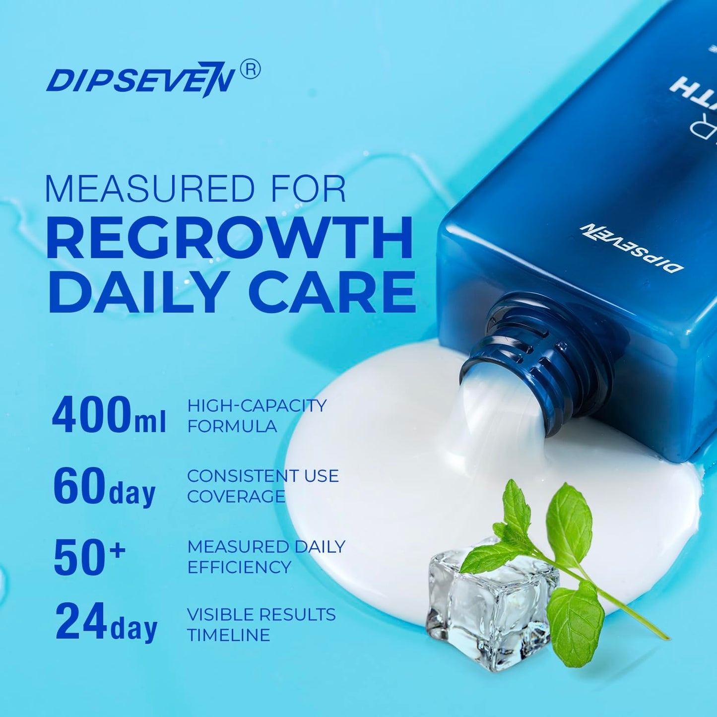 Biotin Hair Growth Shampoo for Men: Root Activator for Thinning Hair, Thickening & Strengthening Formula-DHT Blocker with Tea Tree Oil and Caffeine