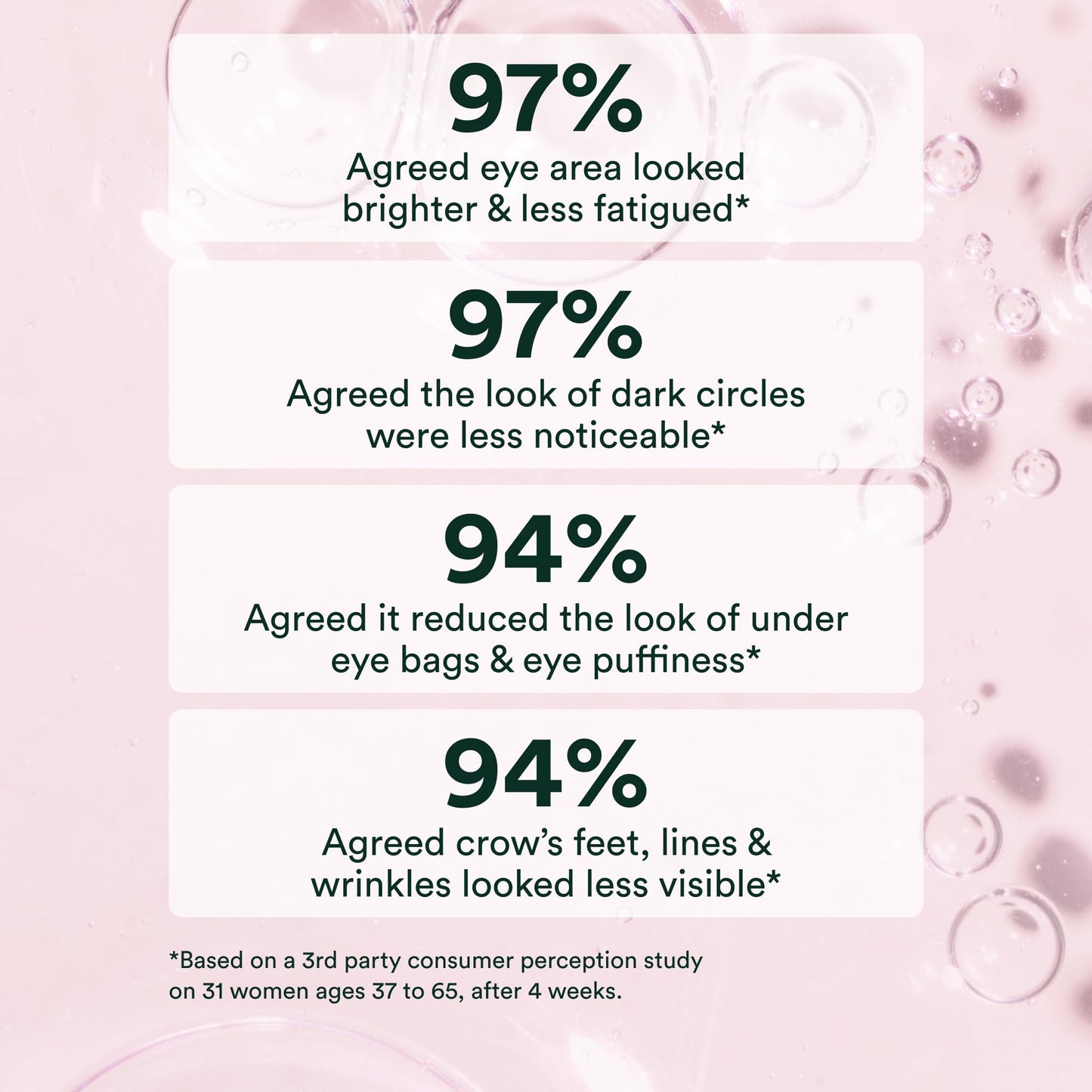 OSEA Ocean Eyes® Age-Defying Eye Serum – Reduces Dark Circles & Puffiness, Cooling Roller Ball, Hyaluronic Acid & Peptides, Vegan & Cruelty-Free