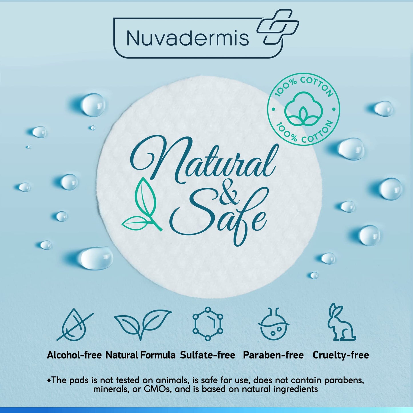 NUVADERMIS 35% Glycolic Acid Peel Pads – Exfoliating Treatment for Acne, Blackheads & Dark Spots – Gentle Resurfacing for Sensitive Skin – 60 Pads