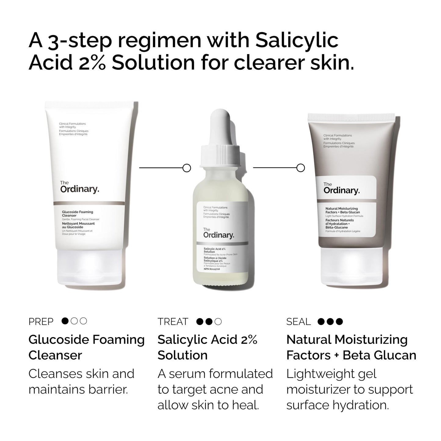 The Ordinary The Acne Set - 3-Step Routine with Glucoside Foaming Cleanser, Salicylic Acid 2% Solution & Natural Moisturizing Factors + Beta Glucan