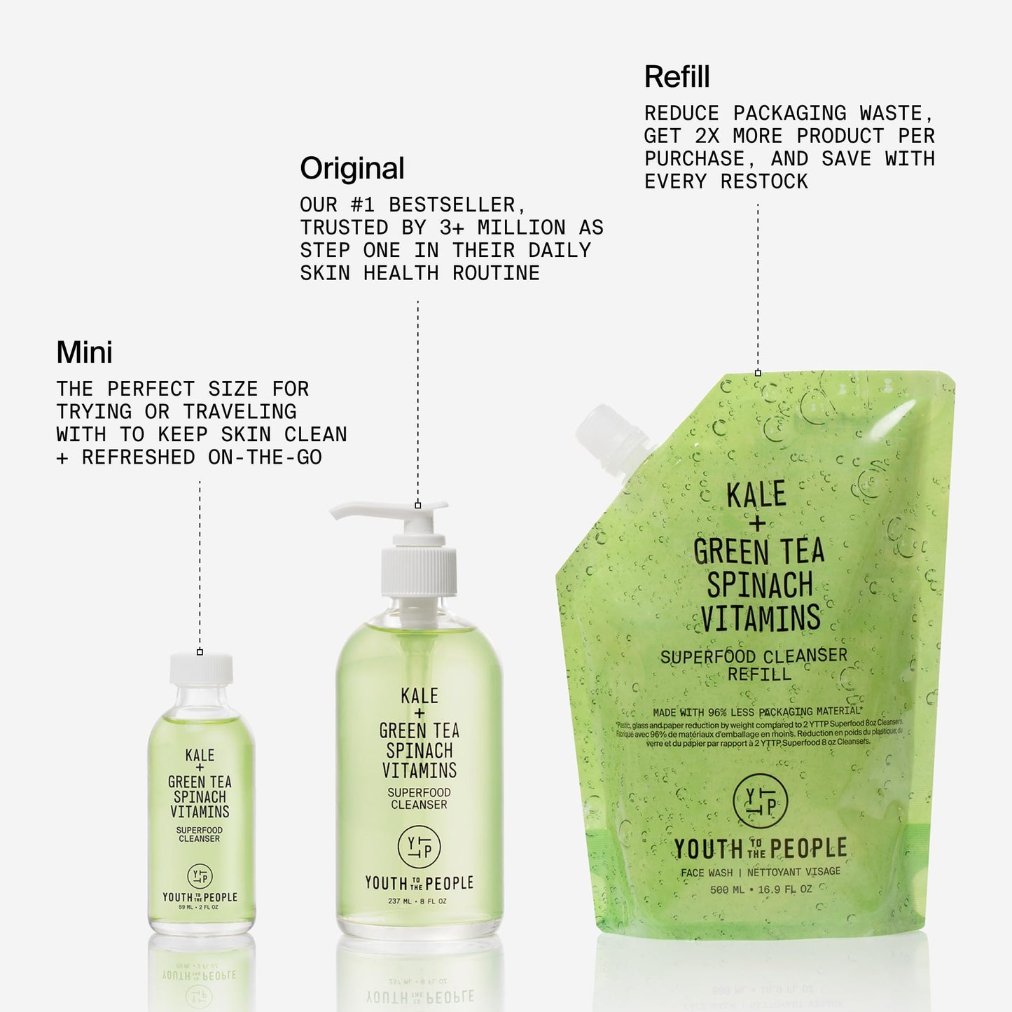 Youth To The People Superfood Facial Cleanser - Kale & Green Tea Face Wash, Gentle Makeup Remover, Antioxidant Skincare, 8 fl oz