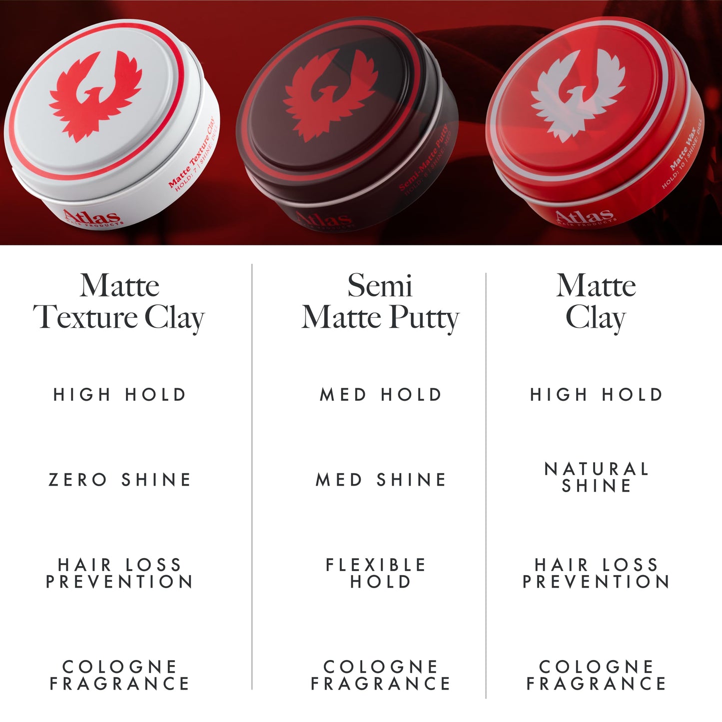 Atlas Matte Texture Clay 2.4 Oz | No Shine, Ultra Lightweight Hair Clay | Medium-Firm Hold, Thickening & Texturizing Styler for Men & Women