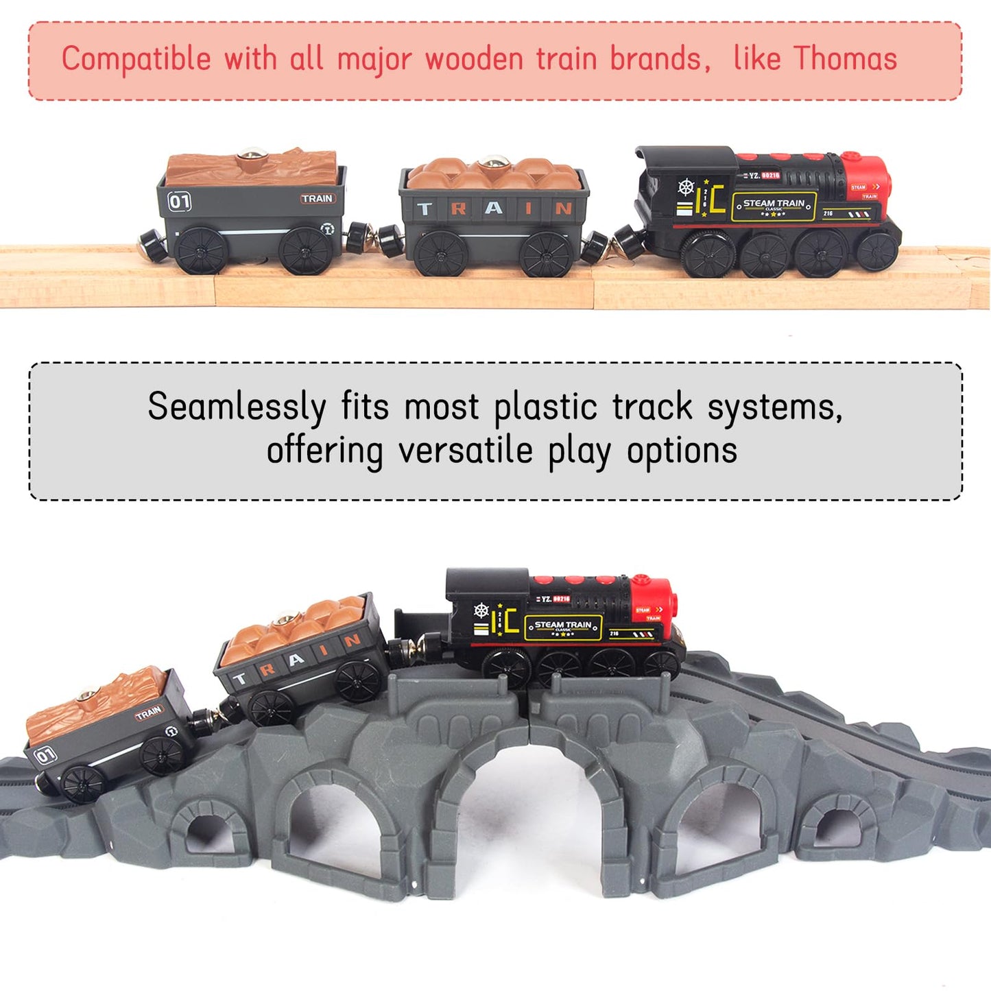 Motorized Remote Control Train for Wooden Tracks – Battery Operated Locomotive with Magnetic Connection, Compatible with Thomas, Brio, Chuggington