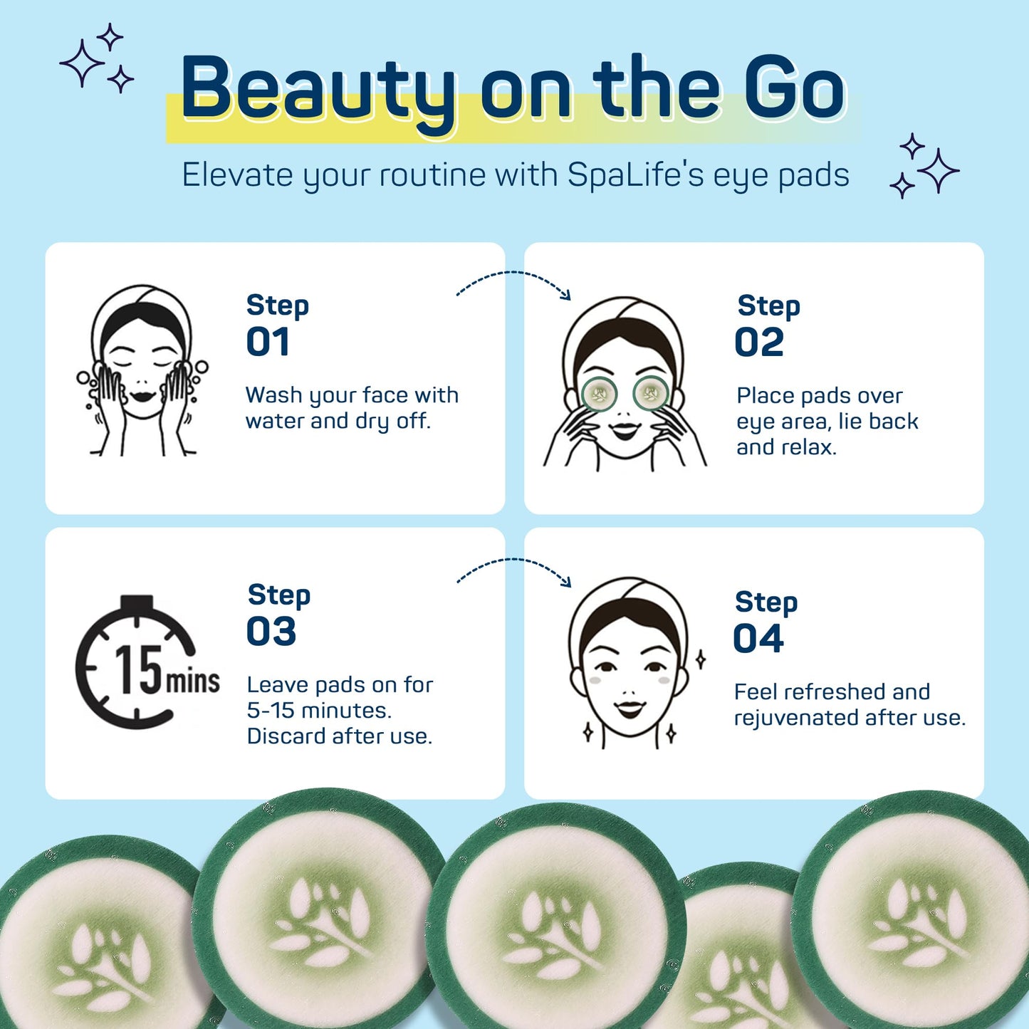 SpaLife Cooling Cucumber Eye Pads - 48 Korean Soothing Pads for Dark Circles, Puffiness & Wrinkles, Hydrating Eye Treatment