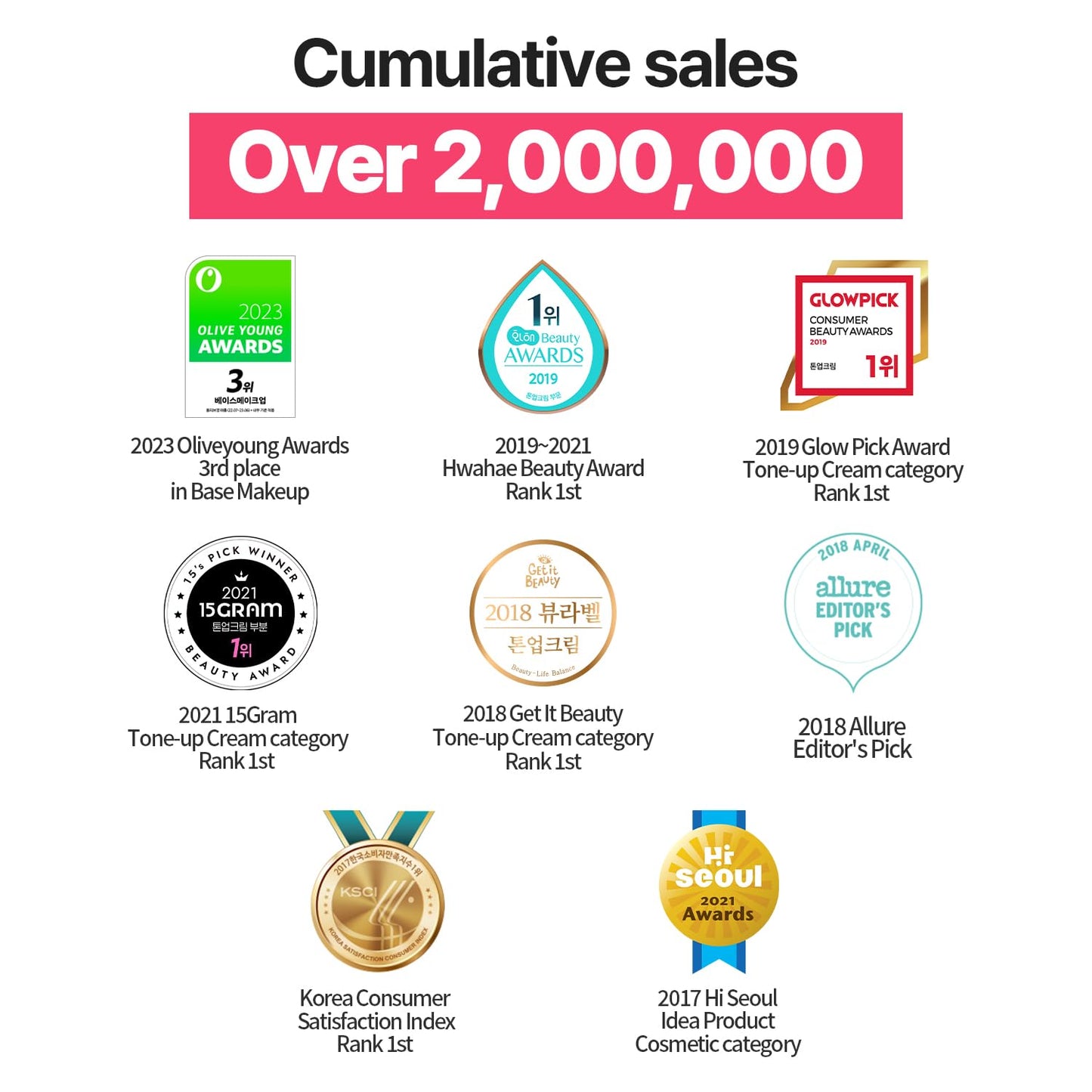 COSNORI W. Dress Tone-Up Cream – Quick Skin Tone Balancer, Evens Complexion, Natural No-Makeup Look, Hydrating & Sebum Control, 1.7 fl. oz