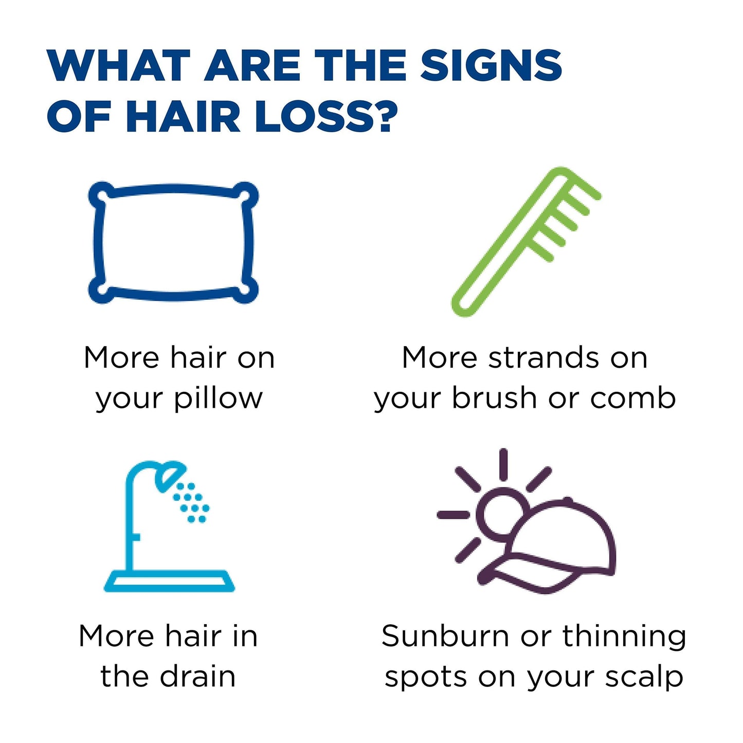 Rogaine 5% Minoxidil Foam, Topical Once-A-Day Hair Loss Treatment for Women to Regrow Fuller, Thicker Hair, Unscented, 2-Month Supply, 2.11 oz