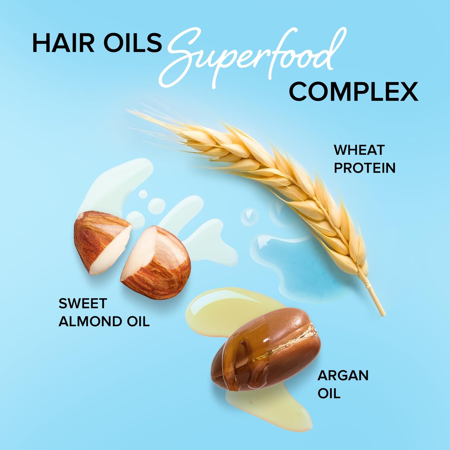 MAREE Hair Oil for Frizzy & Damaged Hair 3.4 fl oz | Argan, Biotin & Keratin Serum | Vitamins A, E, B5 | Anti-Frizz Control for Curly Hair