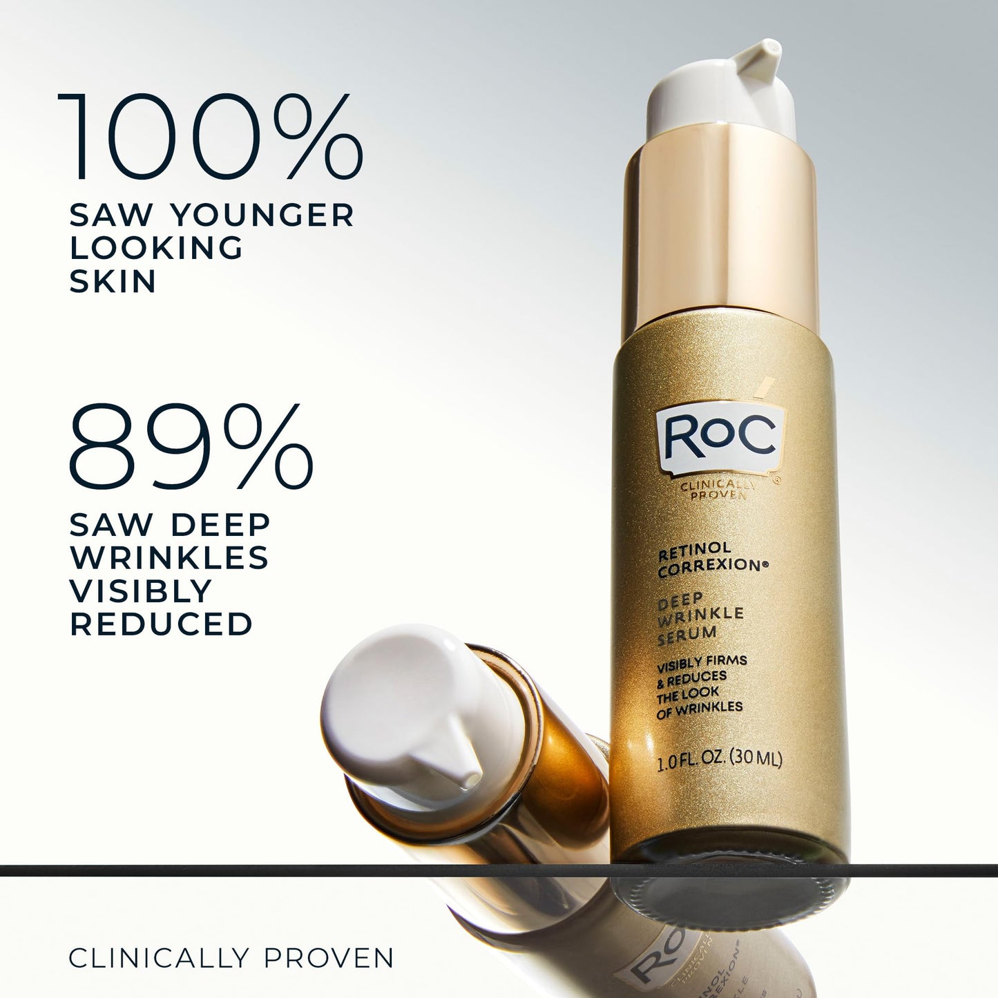 RoC Retinol Correxion Deep Wrinkle Serum with Vitamin C – Anti-Aging Treatment for Fine Lines, Dark Spots & Acne Scars, 1 oz