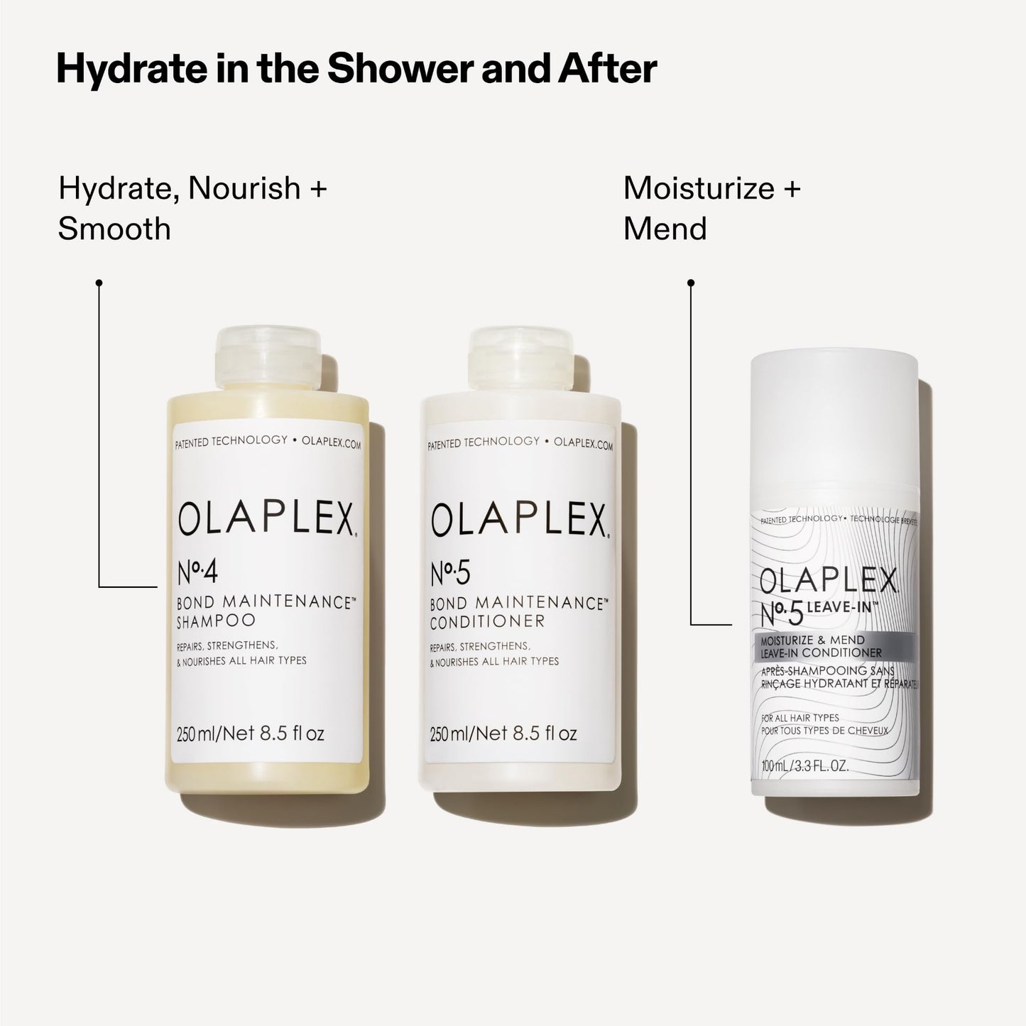 Olaplex Nº.5 Leave-In Conditioner, Moisturizes & Mends Split Ends, Heat Protectant, Reduces Breakage, Continuously Repairs & Protects Damaged Hair