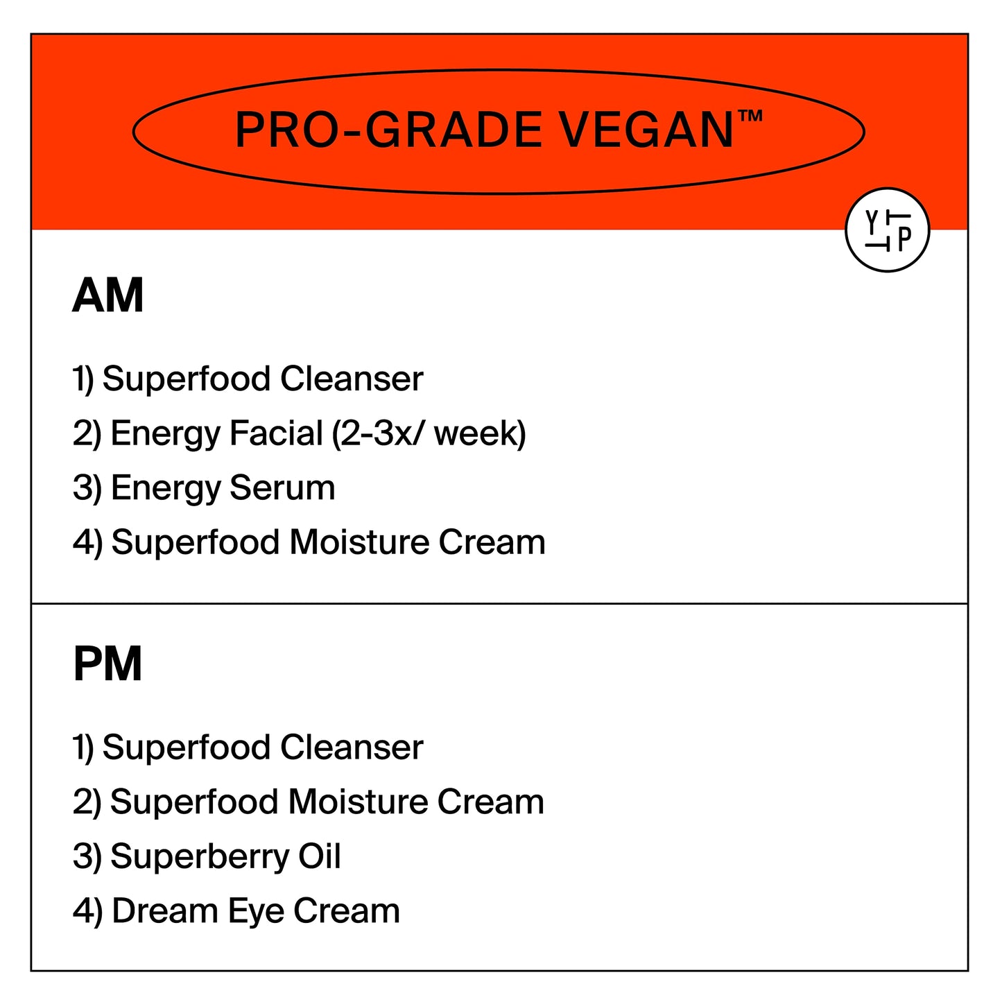 Youth To The People Youth System 6-Pc Skincare Gift Set – Superfood Antioxidant Minis with Cleanser, Serum, Moisturizer, Mask, Oil & Eye Cream