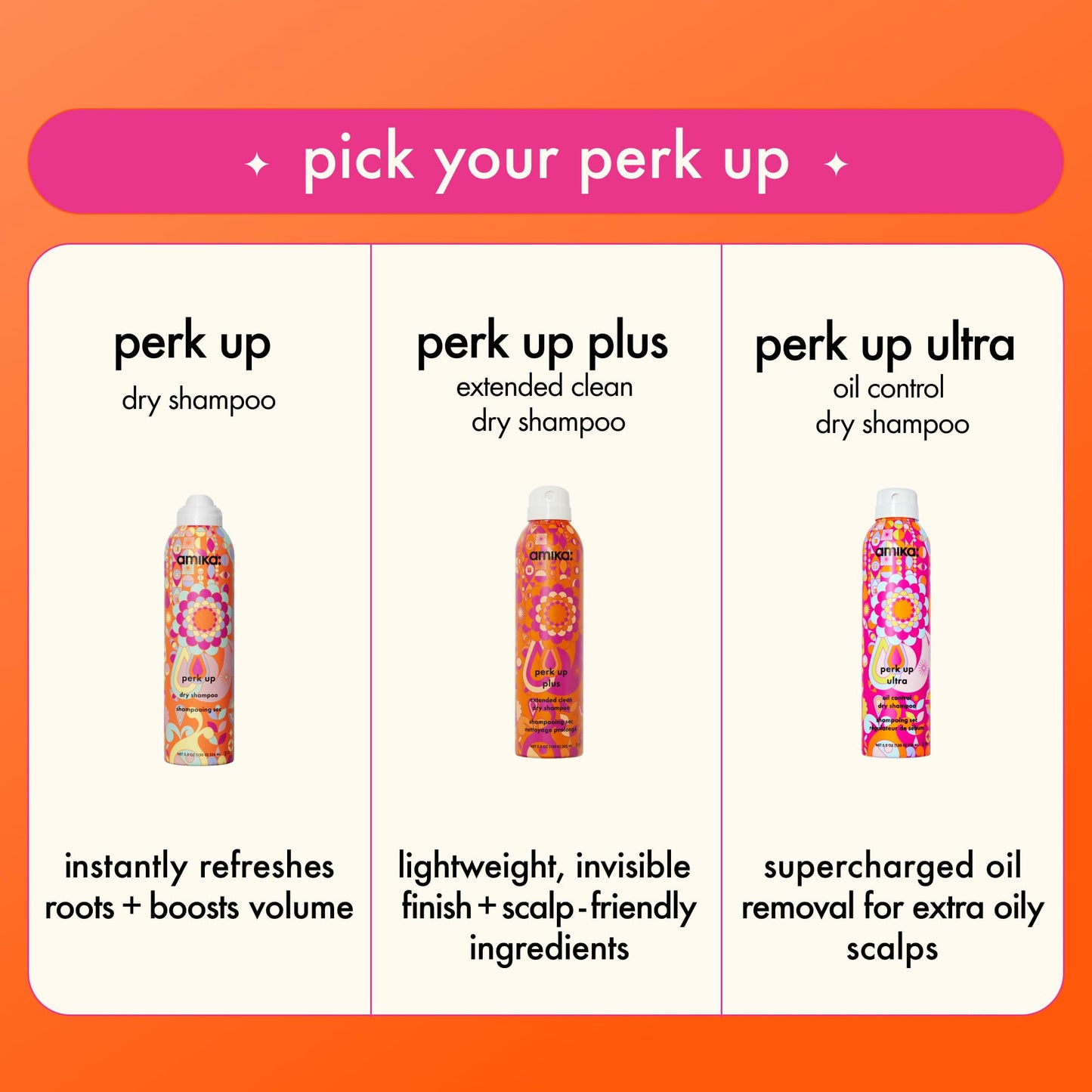 amika Perk Up Ultra Oil Control Dry Shampoo, 5.3oz