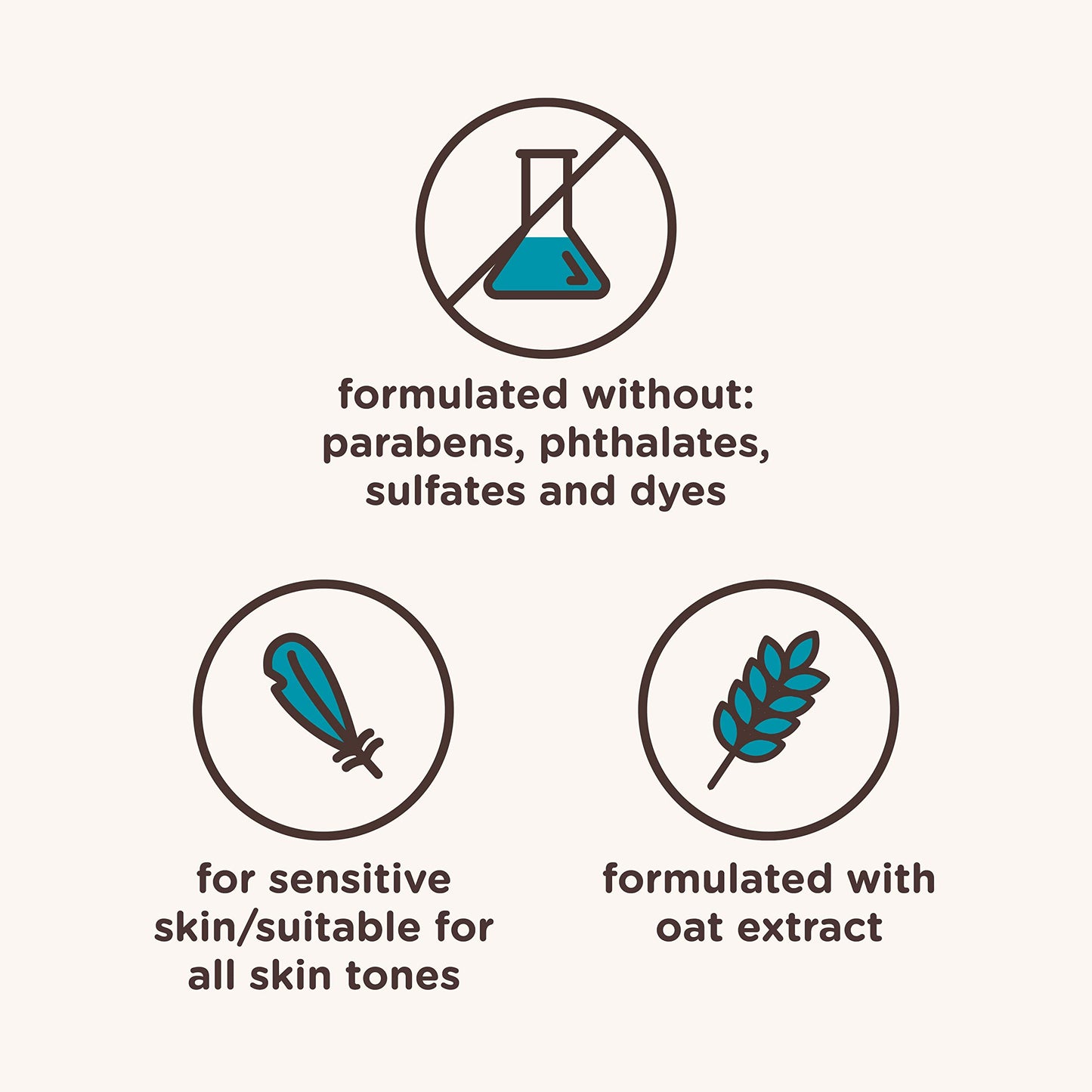 Aveeno Kids Sensitive Skin Face & Body Wash, Oat Extract, Tear-Free, Non-Drying, Hypoallergenic, Gentle Pump, 18 fl oz