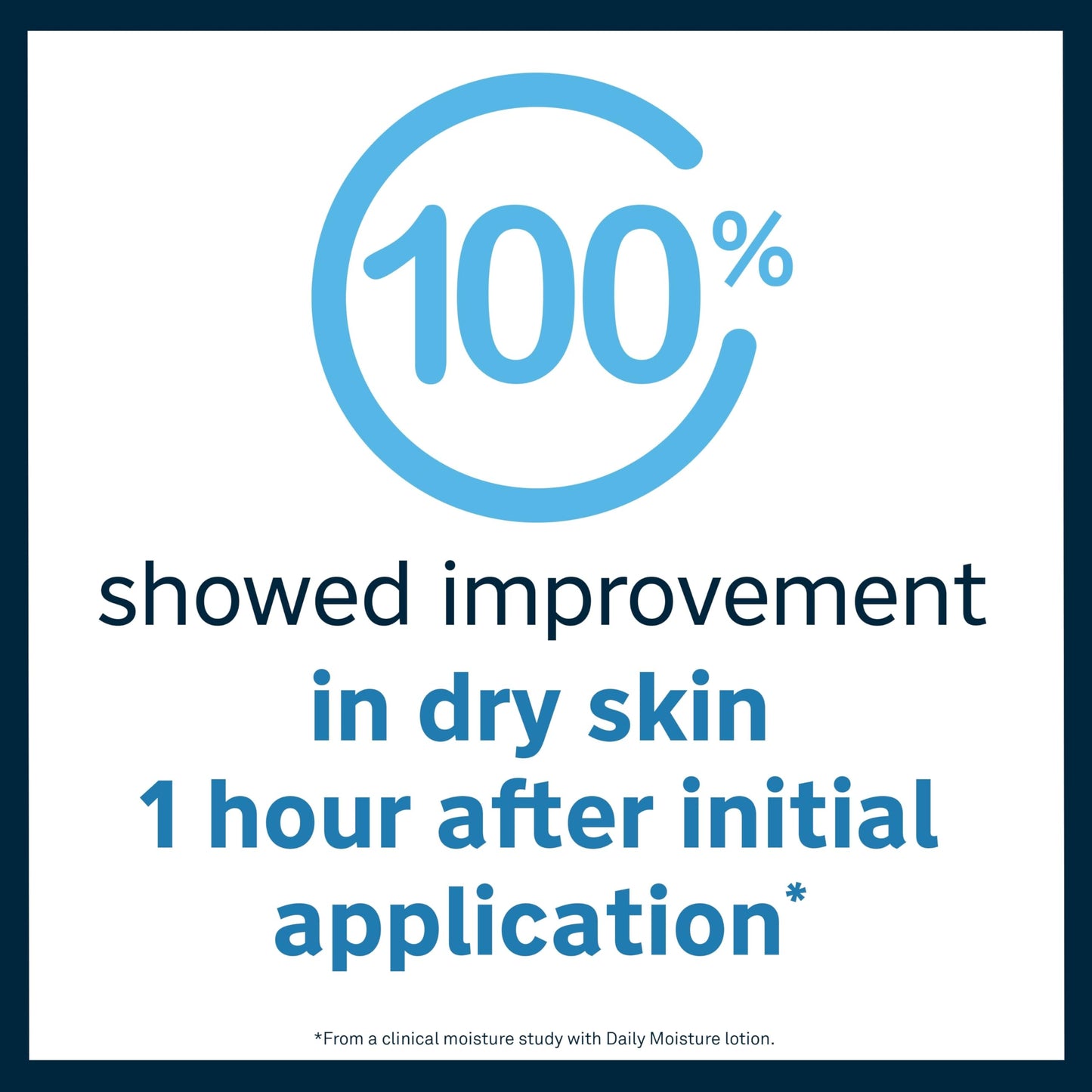 Lubriderm Daily Moisture Lotion with Pro-Ceramide, Shea Butter & Glycerin – 24-Hour Hydration for Face, Hands & Body, 24 FL OZ