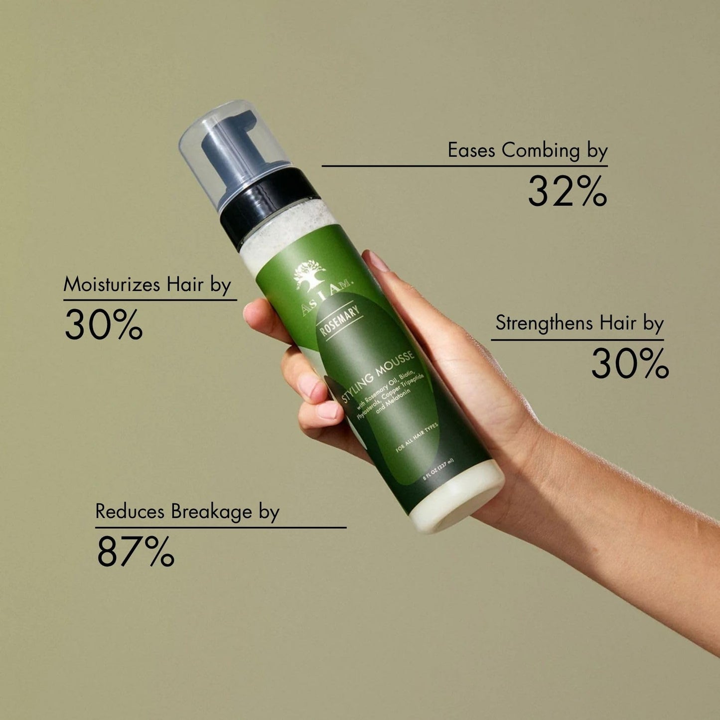 As I Am Rosemary Styling Mousse 8 Fl Oz (237 ml) - with Biotin & Saw Palmetto