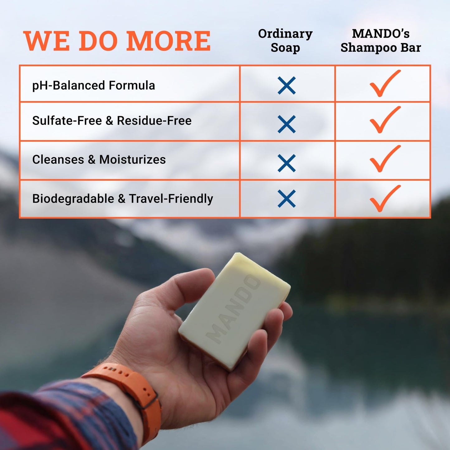 Mando All-in-One Natural Shampoo Bar for Men – Hair, Beard & Body Cleanser – Moisturizing, Paraben & Sulfate Free, Biodegradable, 5 oz, Pro Sport