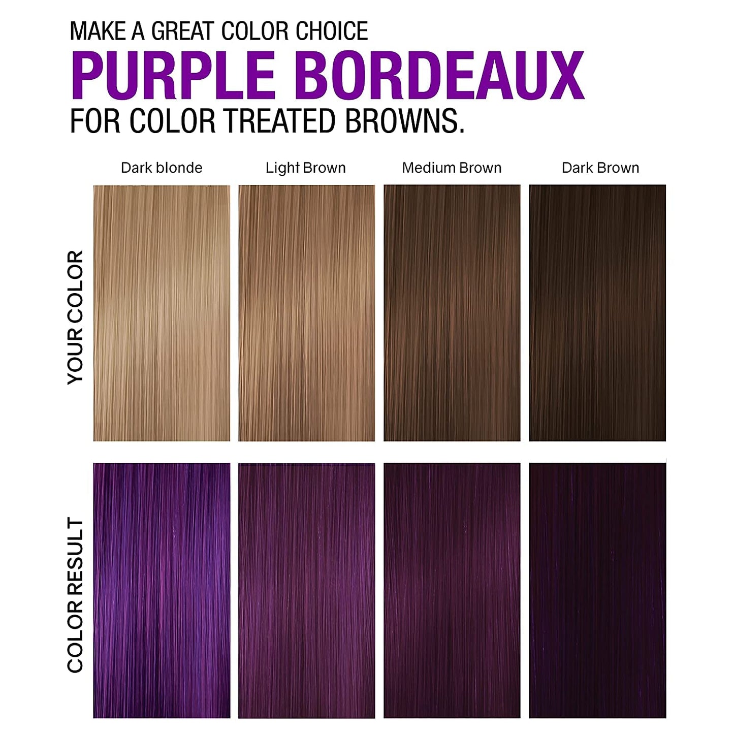 Purple Color Depositing Shampoo - Semi Permanent Hair Color with BondHeal Bond Rebuilder - Violet Hair Dye 6.4 oz