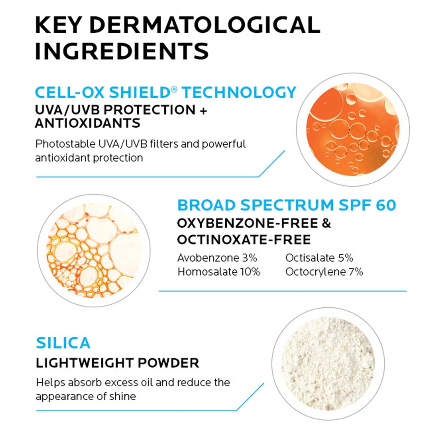 La Roche-Posay Anthelios Light Fluid Face Sunscreen SPF 60 – Broad Spectrum, Oil-Free, Antioxidant, Oxybenzone-Free, Travel Size 1.7 oz