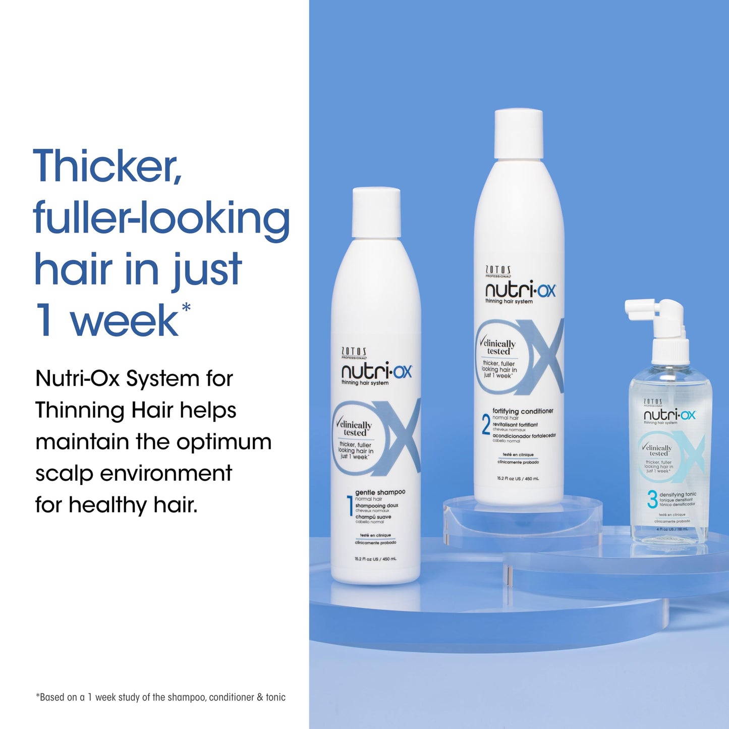 NUTRI-OX Fortifying Conditioner for Thinning Hair, Normal | Promotes Thicker, Fuller Hair | Peppermint, Color-Safe, Clinically Tested, 15.2 Fl Oz