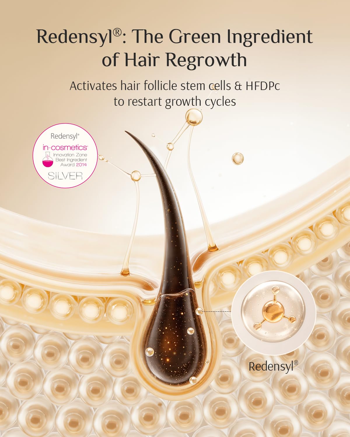 DR ZERO NEOLOGY Hair Growth Conditioner for Women, 13.5 oz – Volumizing & Thickening Formula with Redensyl, Anti Hair Loss & Regrowth Treatment