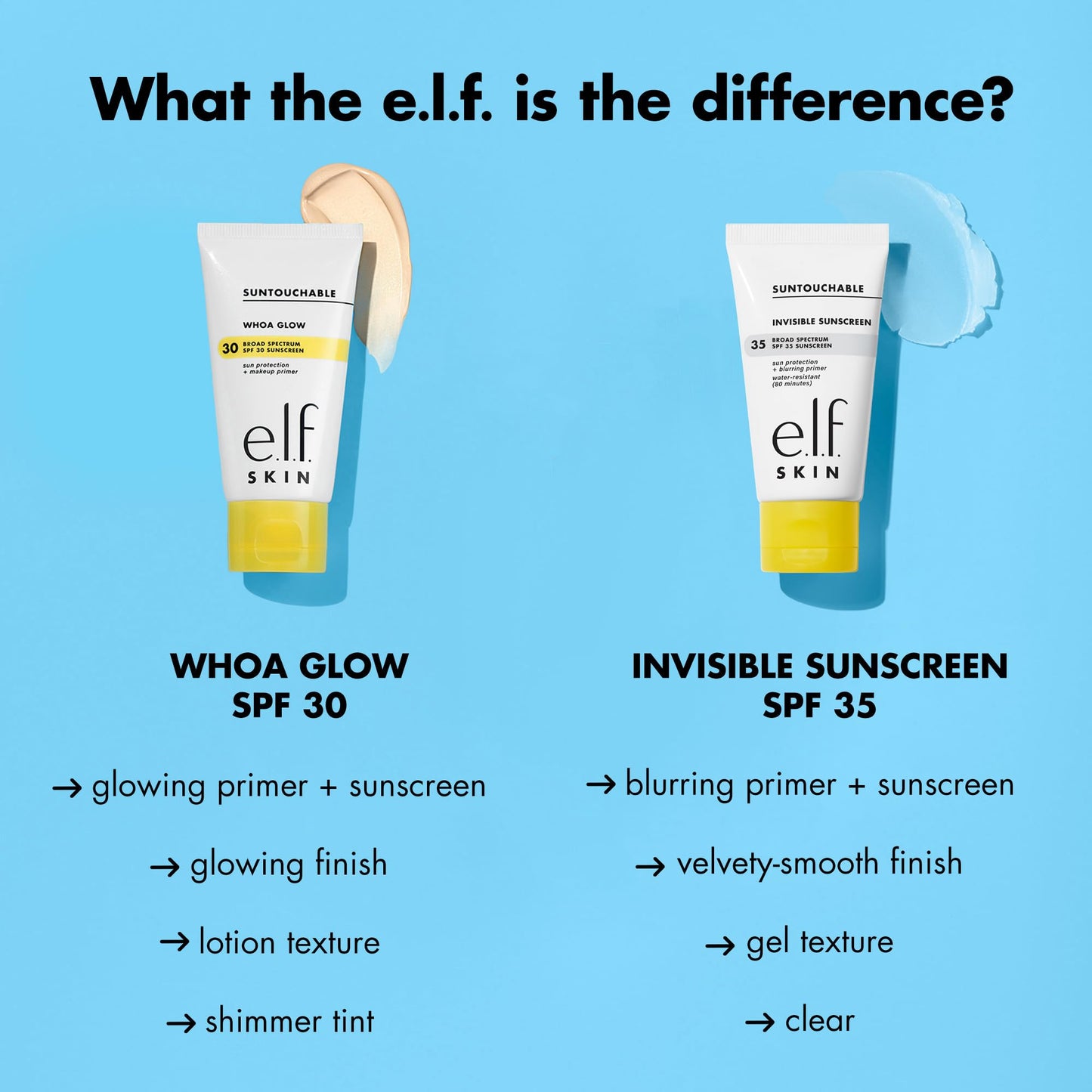 e.l.f. SKIN Suntouchable SPF 35 Gel Sunscreen & Makeup Primer – Lightweight, Invisible, Vegan & Cruelty-Free, Smooth Complexion