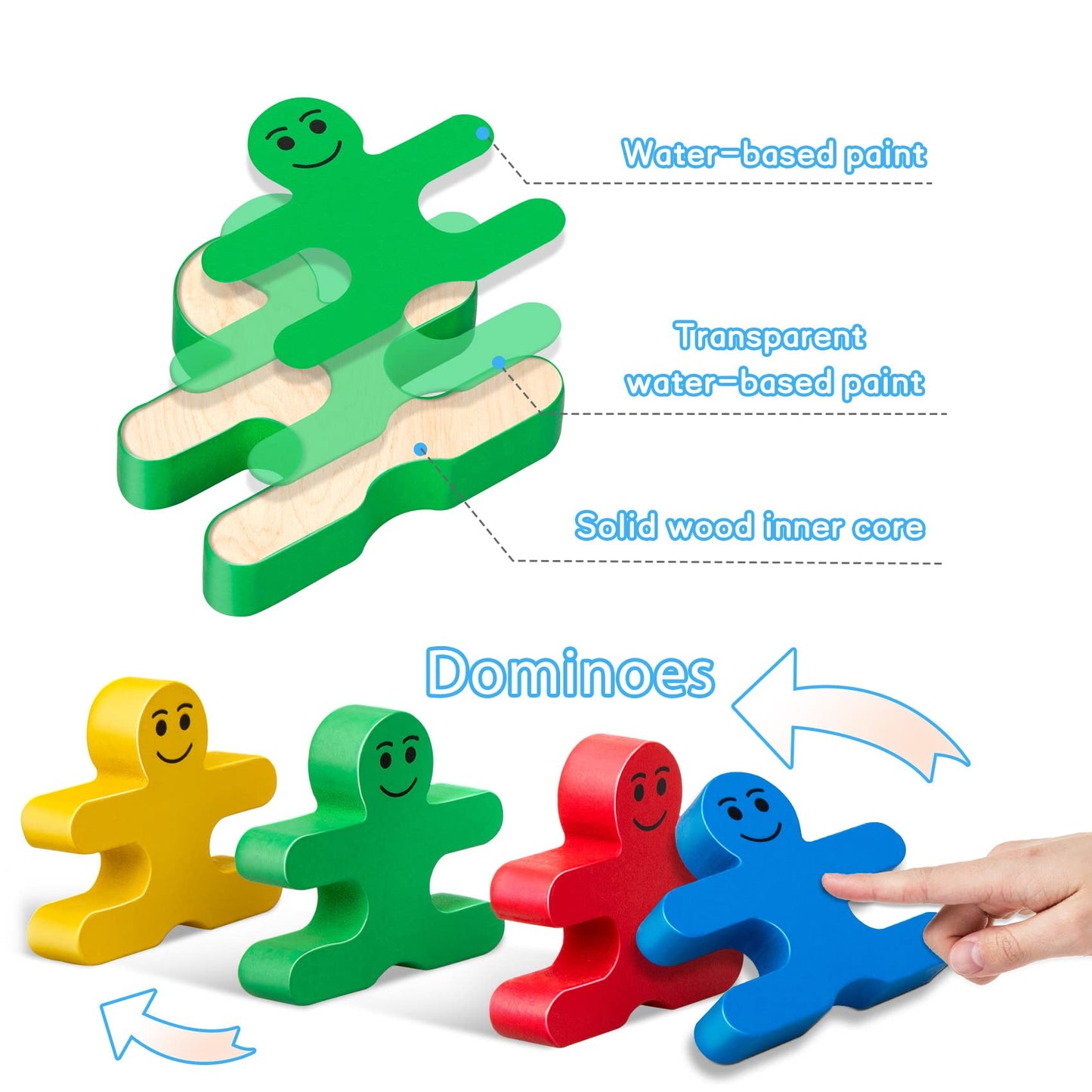 GIFT4KIDS Montessori Wooden Building Blocks, 16pcs Stacking & Sensory Toys for Toddlers 1-4, Educational Birthday Gifts for Kids