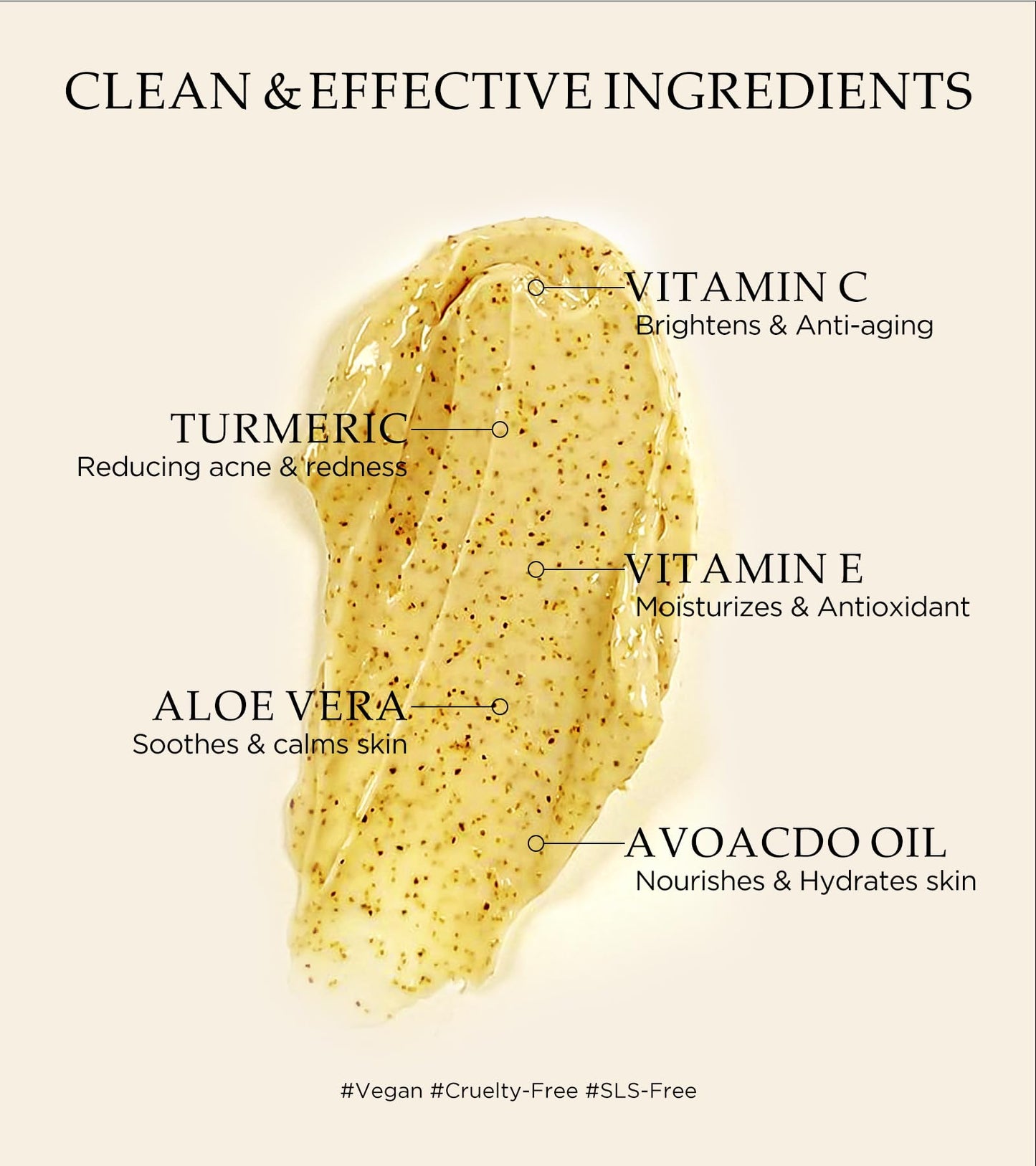 Vitamin C & Turmeric Face Scrub โ Exfoliating Scrub for Face & Body, Anti-Aging, Clears Blackheads & Dark Spots, All Skin Types, 4.23 oz