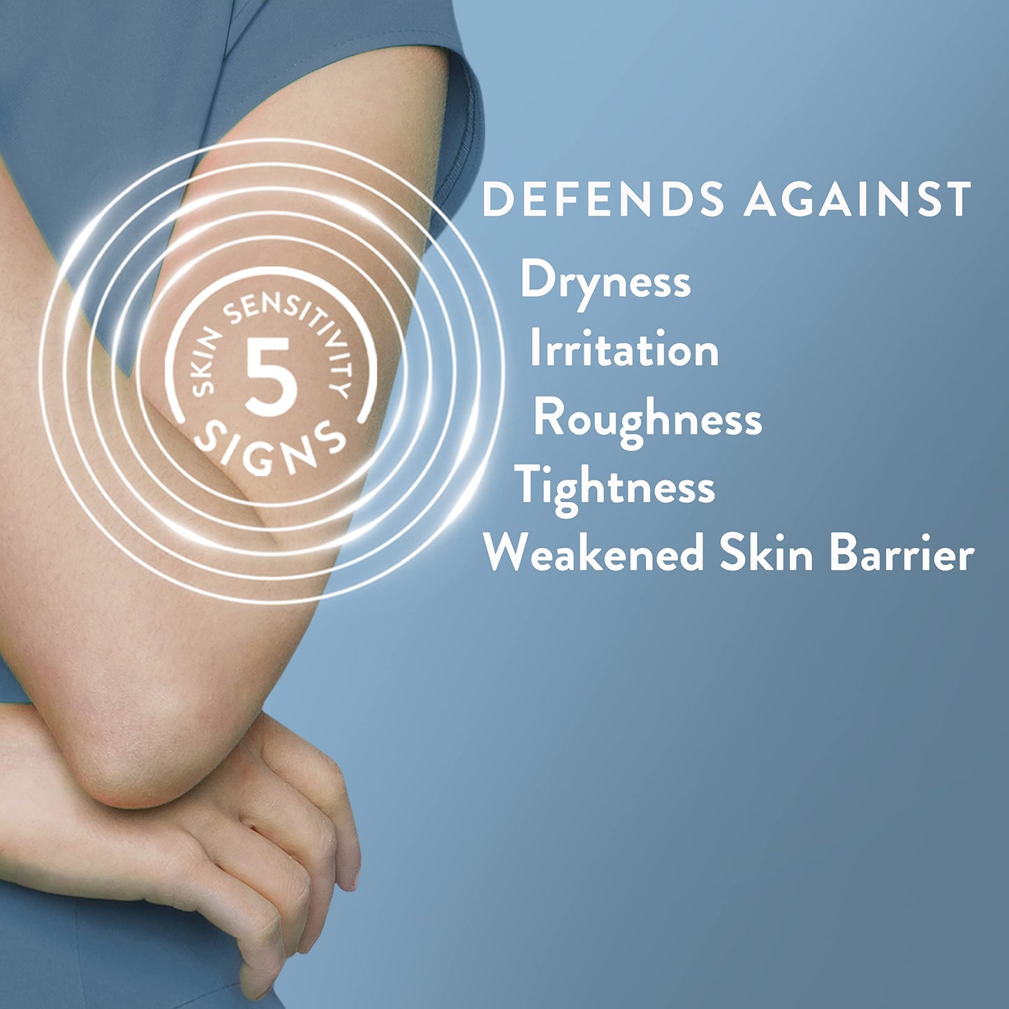 Cetaphil Moisturizing Relief Body Wash for Sensitive Skin, 20oz – Creamy, Hypoallergenic, Fragrance-Free, 24-Hour Hydration & Gentle Cleanse