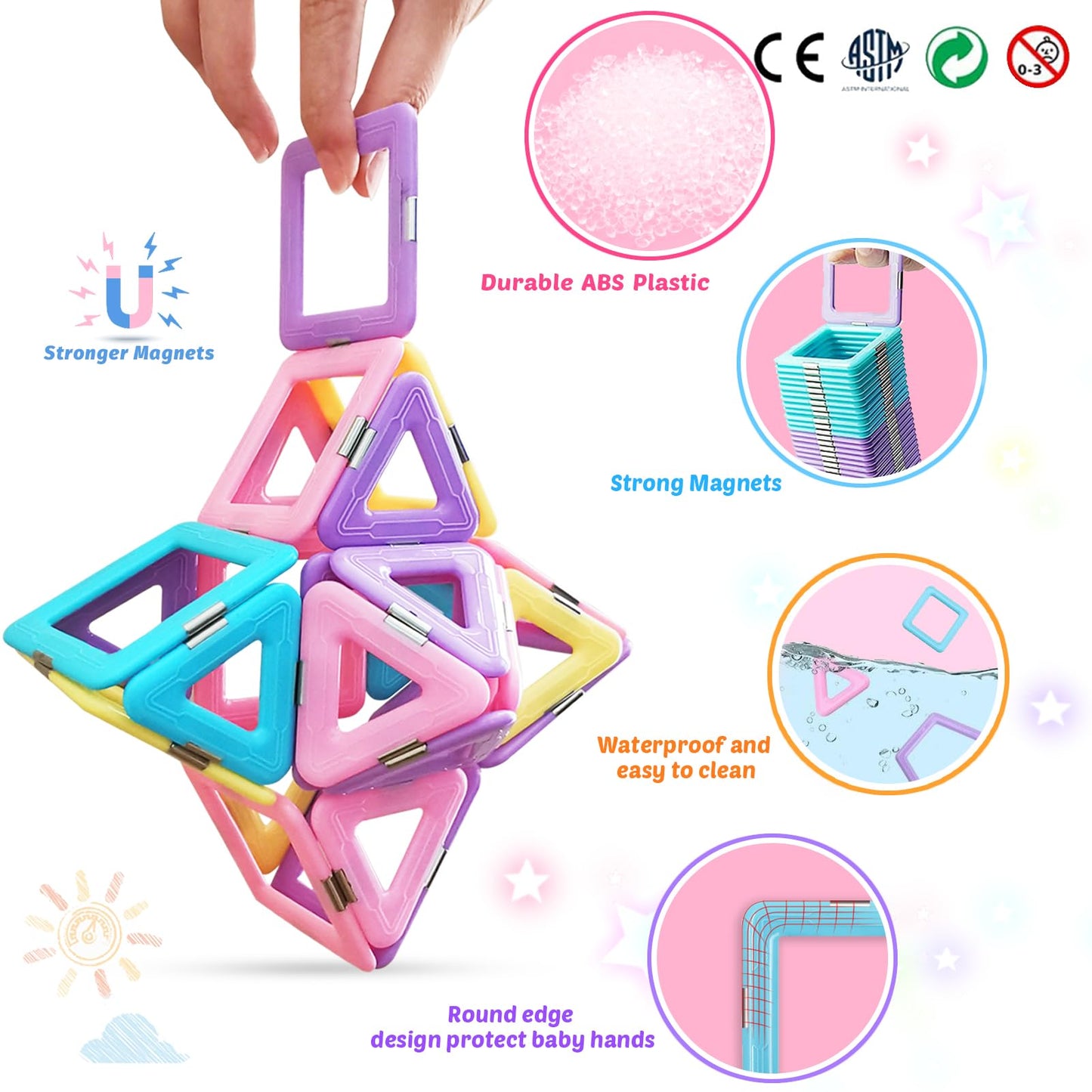 Magnetic Tiles Building Set for Kids 3-8+, STEM Castle Blocks, Macaron Colors, Creative Educational Toys, Birthday & Christmas Gift