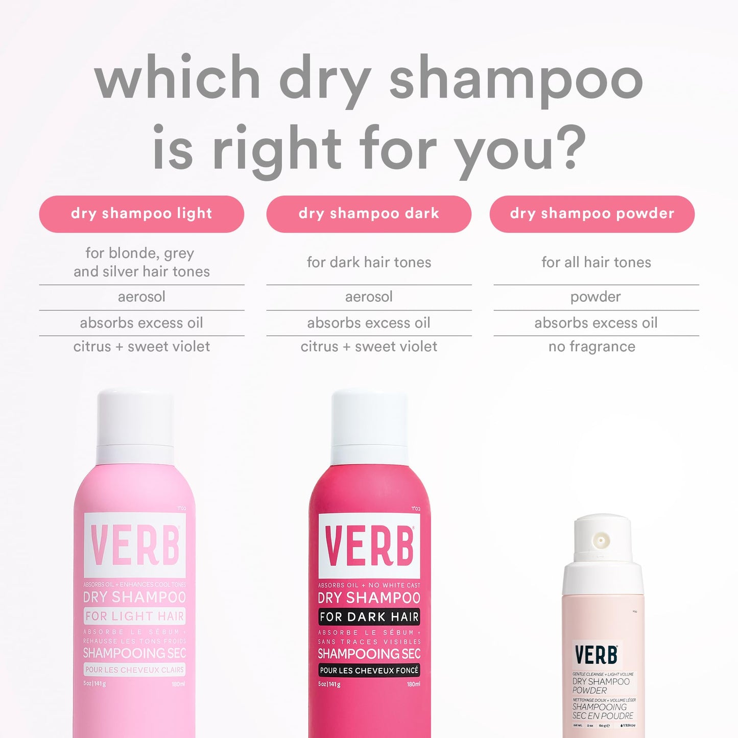 VERB Dry Shampoo for Dark Hair, 5 oz – Absorbs Oil, Refreshes & Extends Styles – Vegan Dry Shampoo Spray, No Parabens or Sulfates