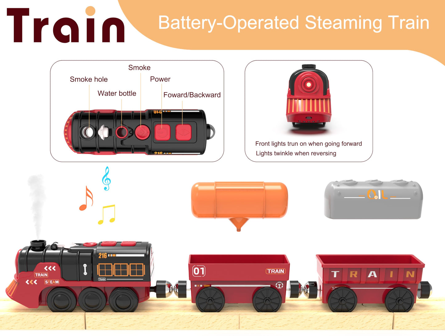 Electric Toy Train Set for Wooden Tracks – Battery Operated Christmas Train with Lights, Sounds & Smoke, Compatible with Thomas & Brio
