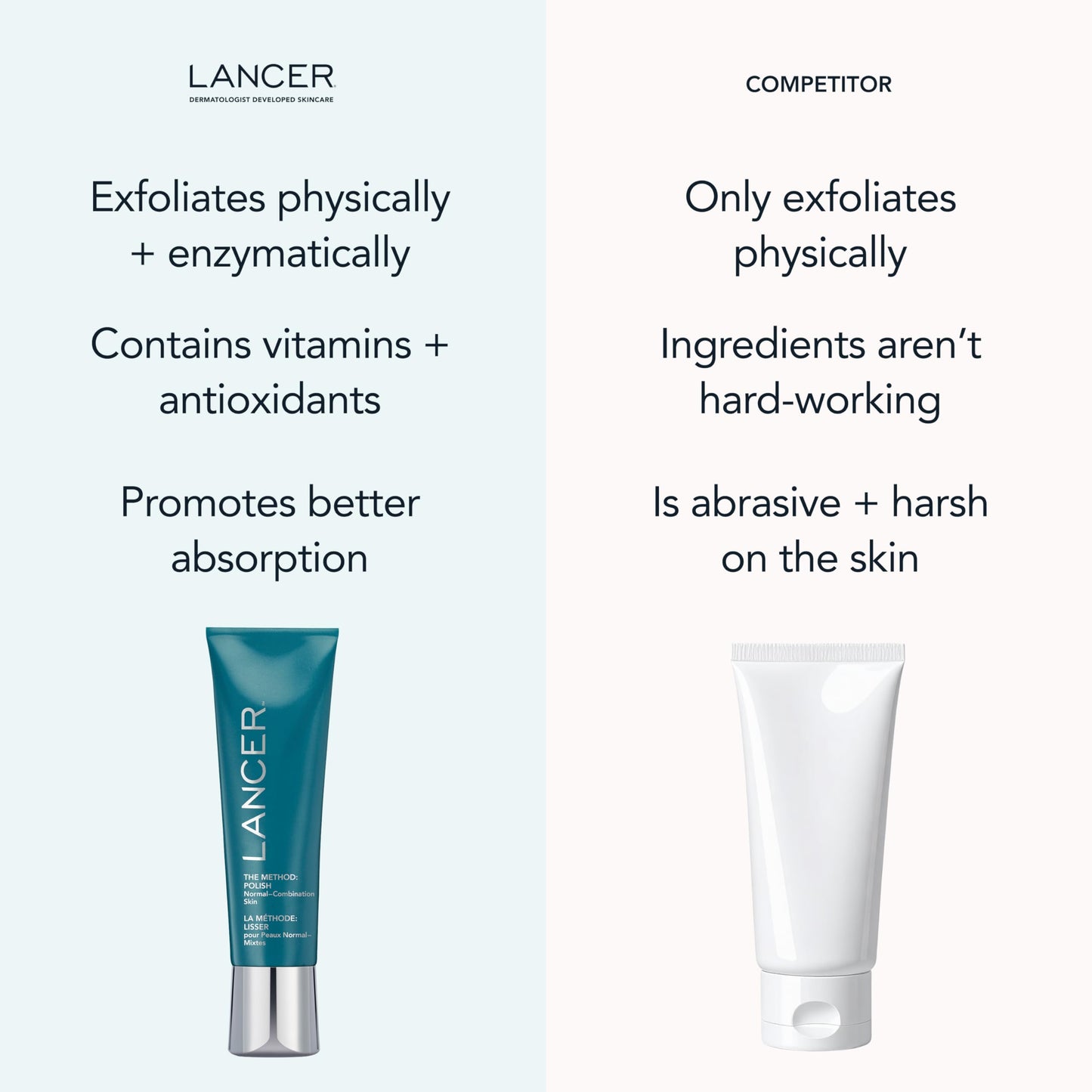 Lancer Skincare The Method: Polish Facial Exfoliator, Daily Exfoliating Face Scrub with Natural Minerals, Normal Combination Skin, 4.2 Fluid Ounces