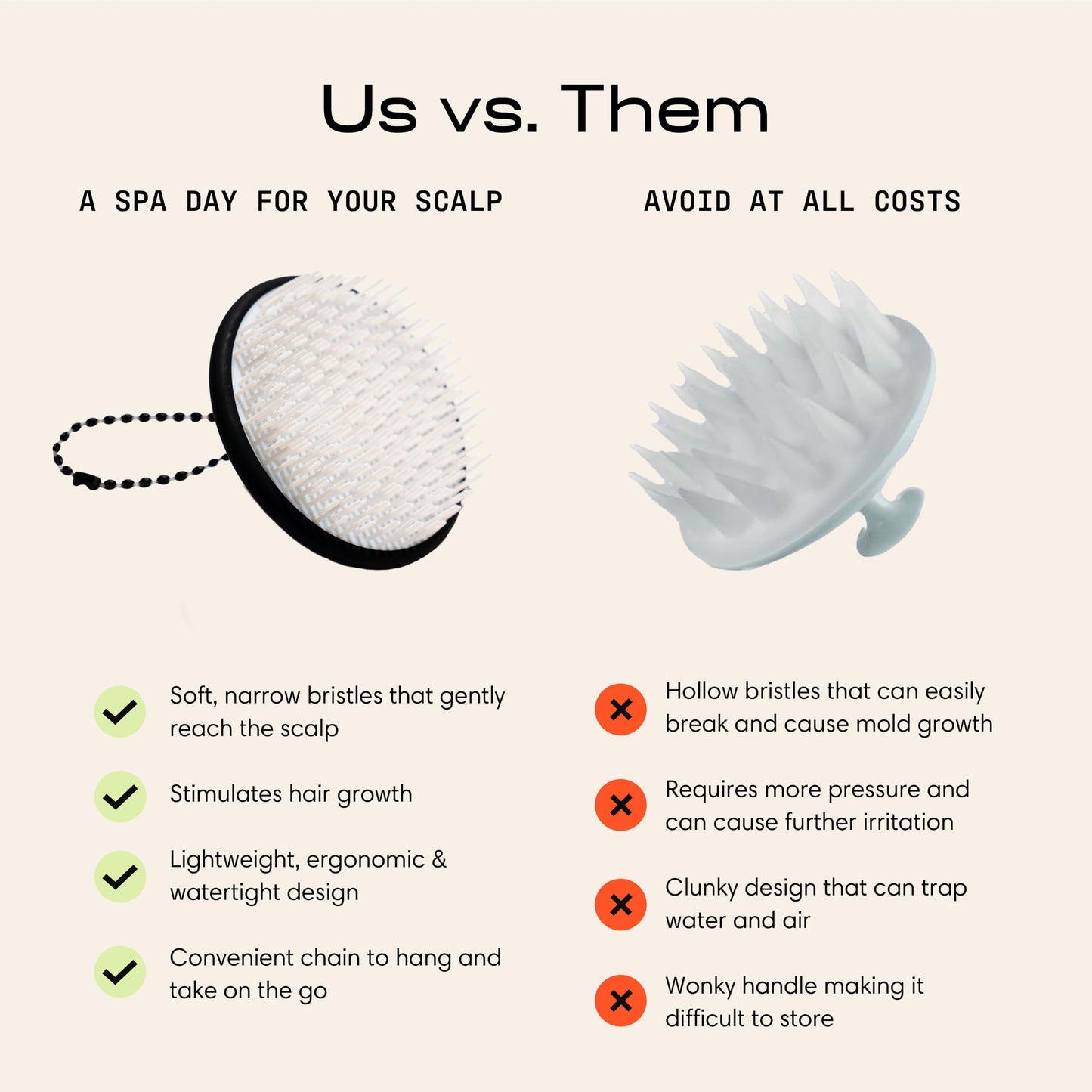 Jupiter Scalp Exfoliator Brush – Ergonomic Scalp Massager for Wet & Dry Hair, Removes Dandruff & Buildup, Boosts Circulation, Black/White