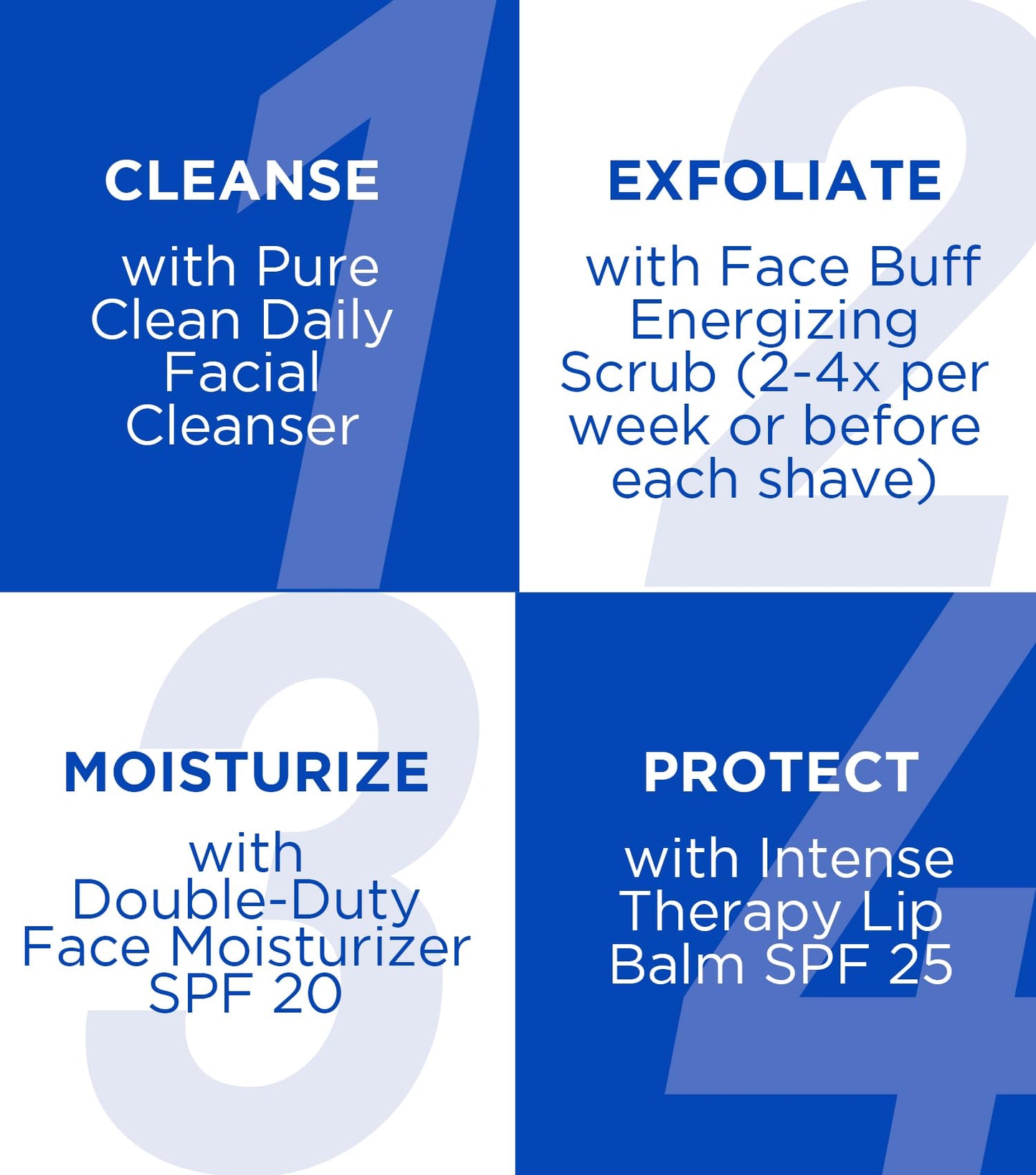 Jack Black Skin Saviors Set for Men – Face Scrub, Facial Cleanser, Face Moisturizer, Lip Balm, Mens Skin Care Kit, Men's Skincare Gift Set