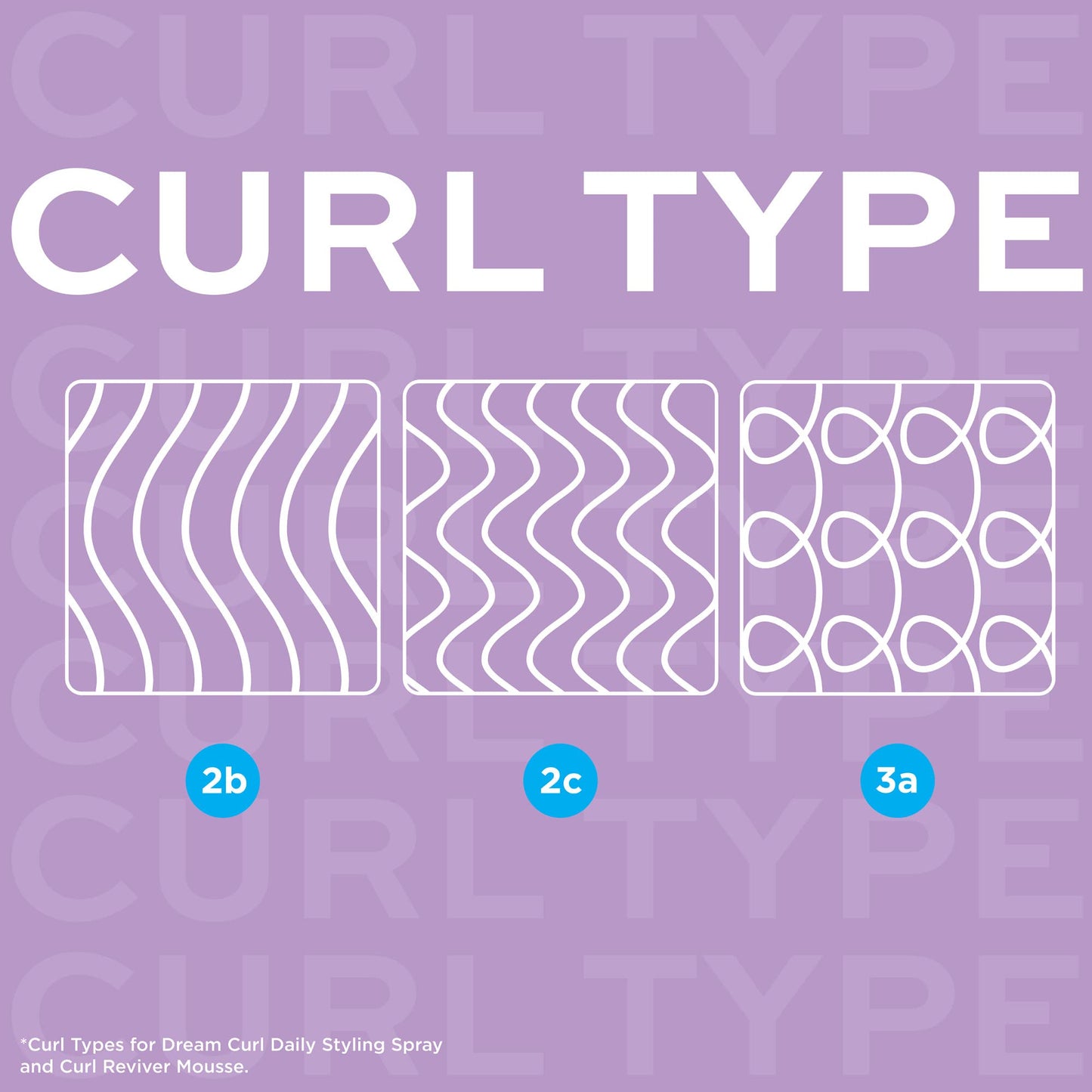 John Frieda Frizz Ease Dream Curls Mousse, Enhances & Hydrates Natural Curls, Soft Flexible Hold, Alcohol-Free Anti Frizz Styler, 7.2 Oz, 2 Pack