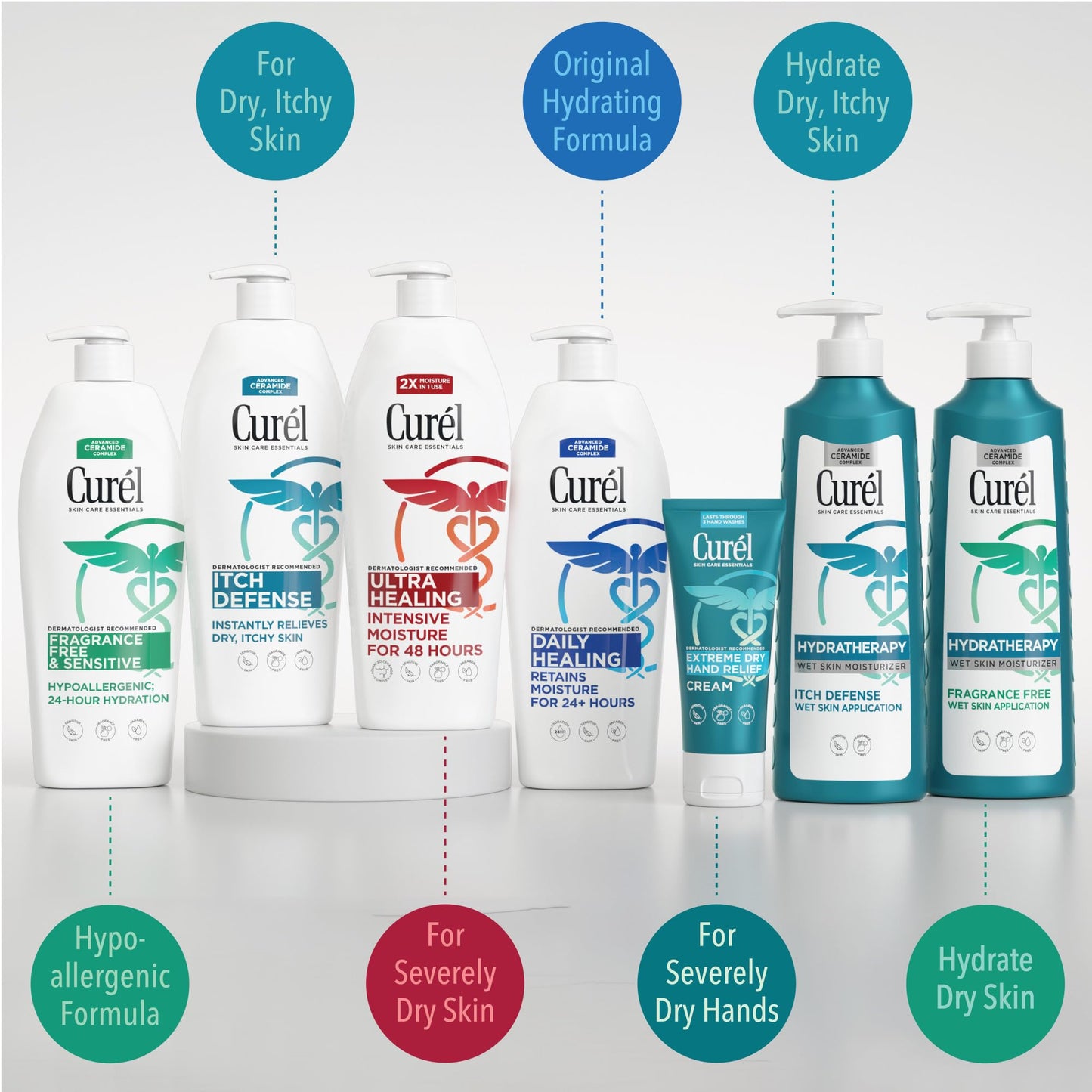 Curel Hydra Therapy In Shower Lotion, Itch Defense Body Moisturizer with Advanced Ceramide Complex, Vitamin E, & Oatmeal Extract, 12 Oz