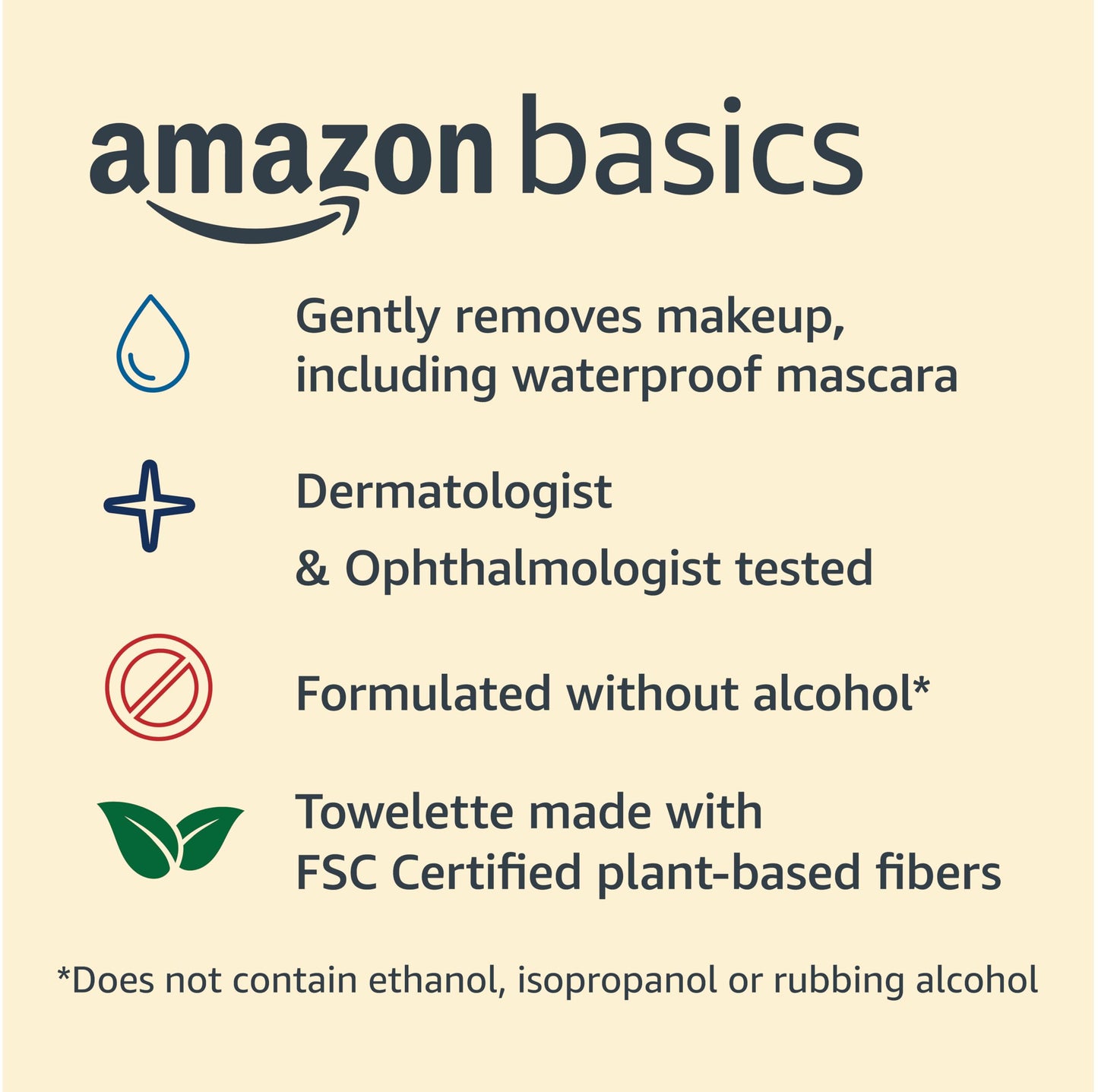 Amazon Basics Makeup Remover Wipes, Fragrance & Alcohol-Free, Gentle Cleansing, Removes Waterproof Mascara, 25 Count, 2-Pack