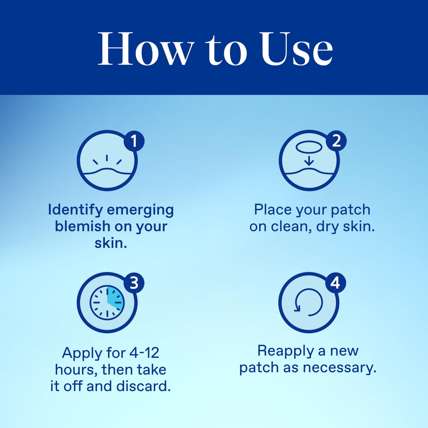 Differin Acne Patches with Salicylic Acid & Centella – Fast Triple Action Pimple Patch for Day & Night, Dermatologist Tested, 36 Count