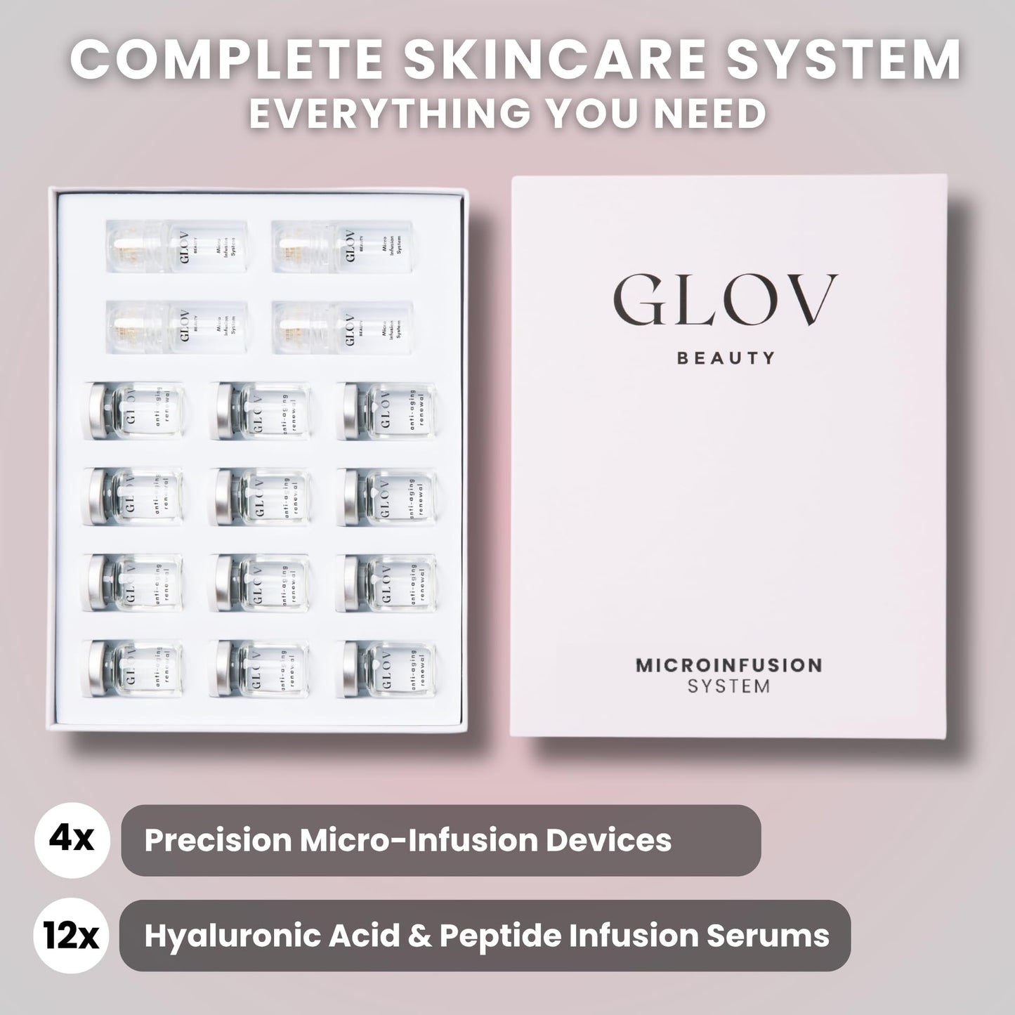 Glov Beauty Micro Infusion System – 0.25mm 24k Gold Facial & Lip Stamp with Hyaluronic Acid, Collagen & Licorice Root Serum Kit