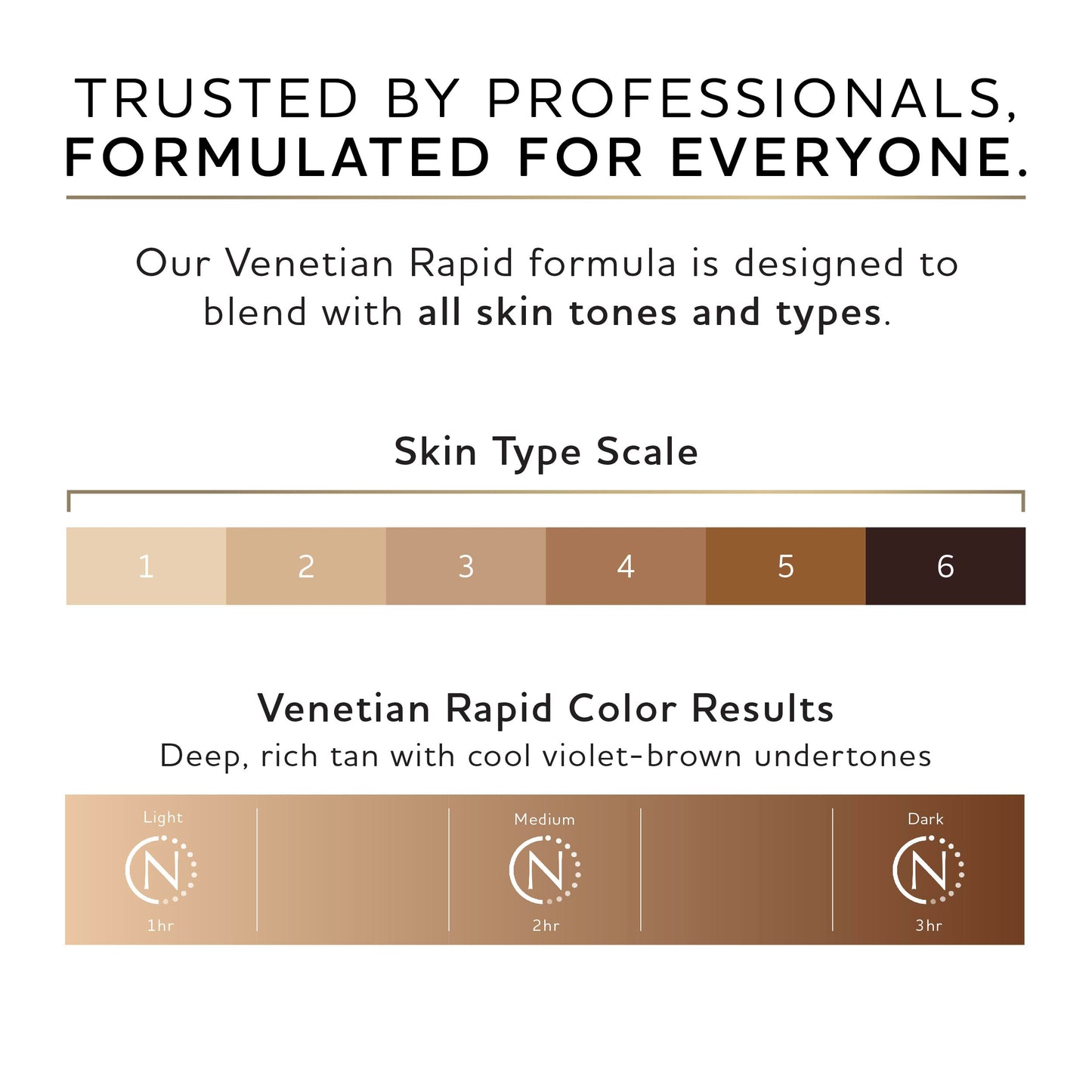 Norvell Premium Rapid Spray Tan Solution Venetian One 8oz – Fast-Drying, Streak-Free, Long-Lasting Natural Bronze Glow