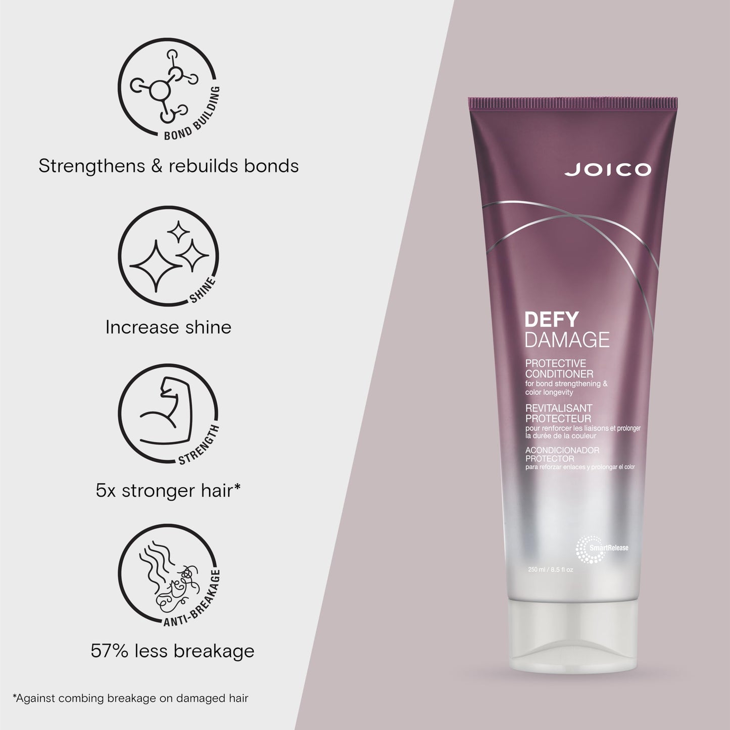 Joico Defy Damage Protective Conditioner | Strengthens & Protects Color-Treated Hair | With Moringa Seed Oil & Arginine | 8.5 Fl Oz